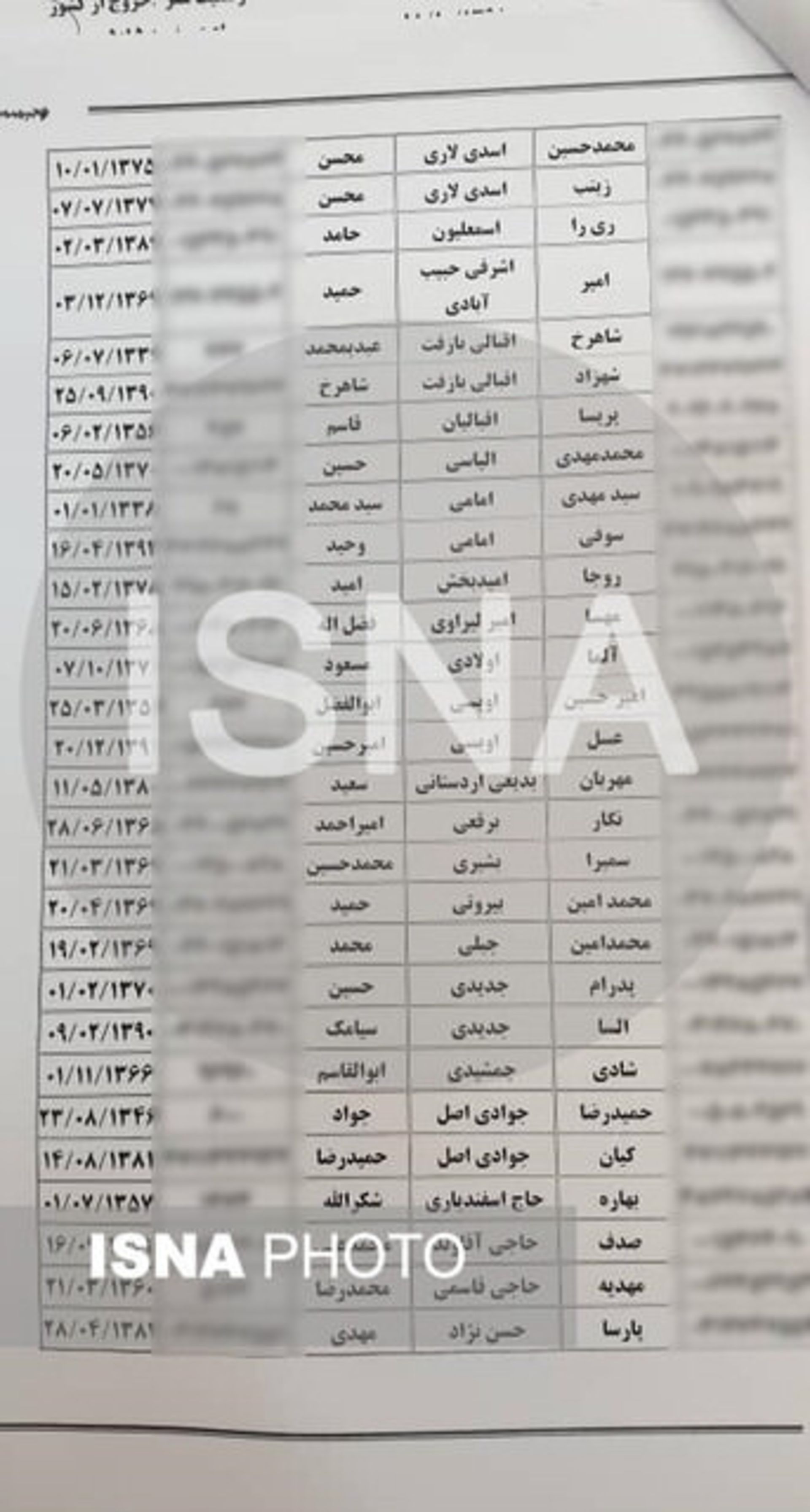اسامی جان باختگان پرواز تهران - کیف