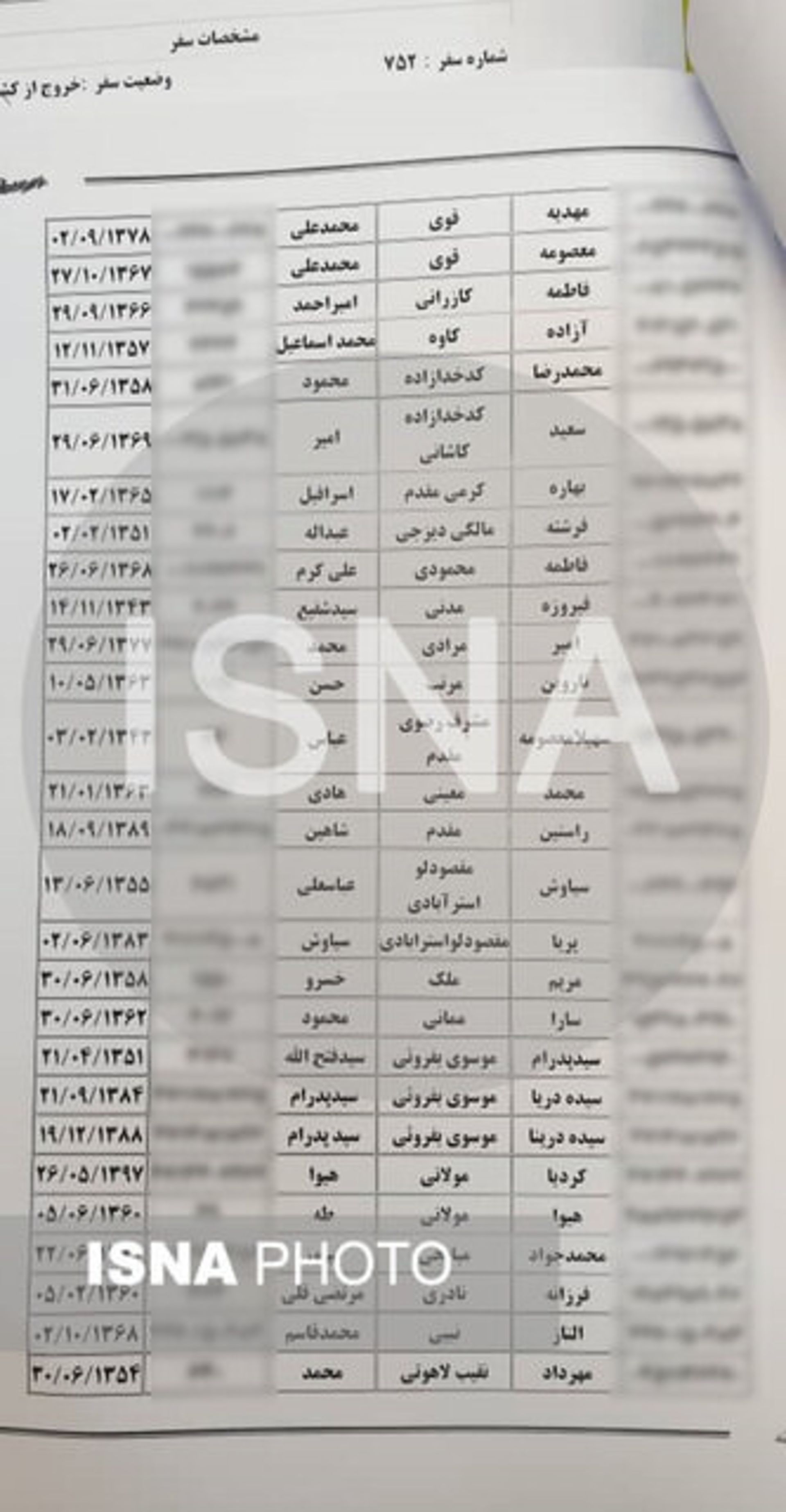 اسامی جان باختگان پرواز تهران - کیف