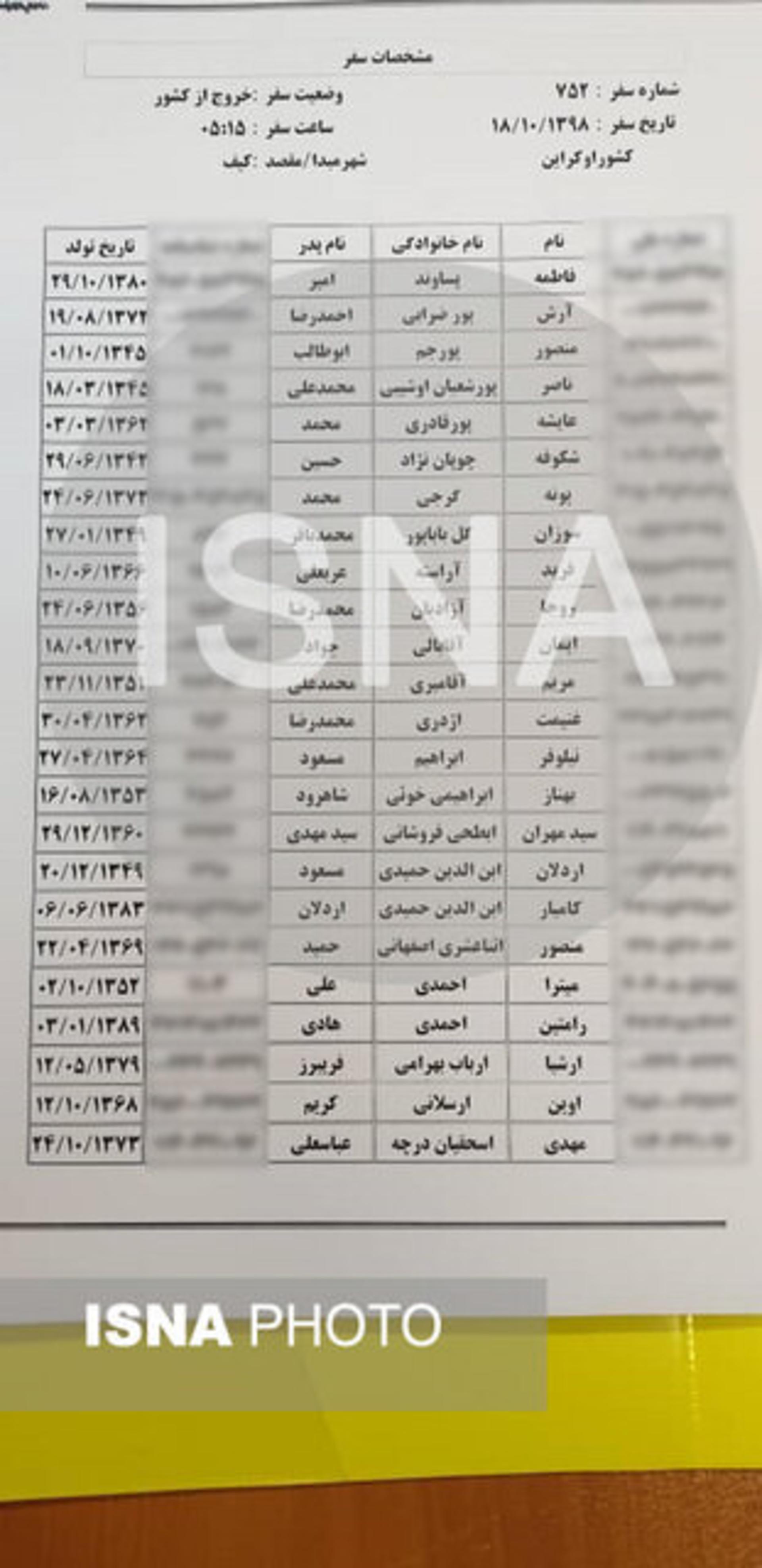 اسامی جان باختگان پرواز تهران - کیف