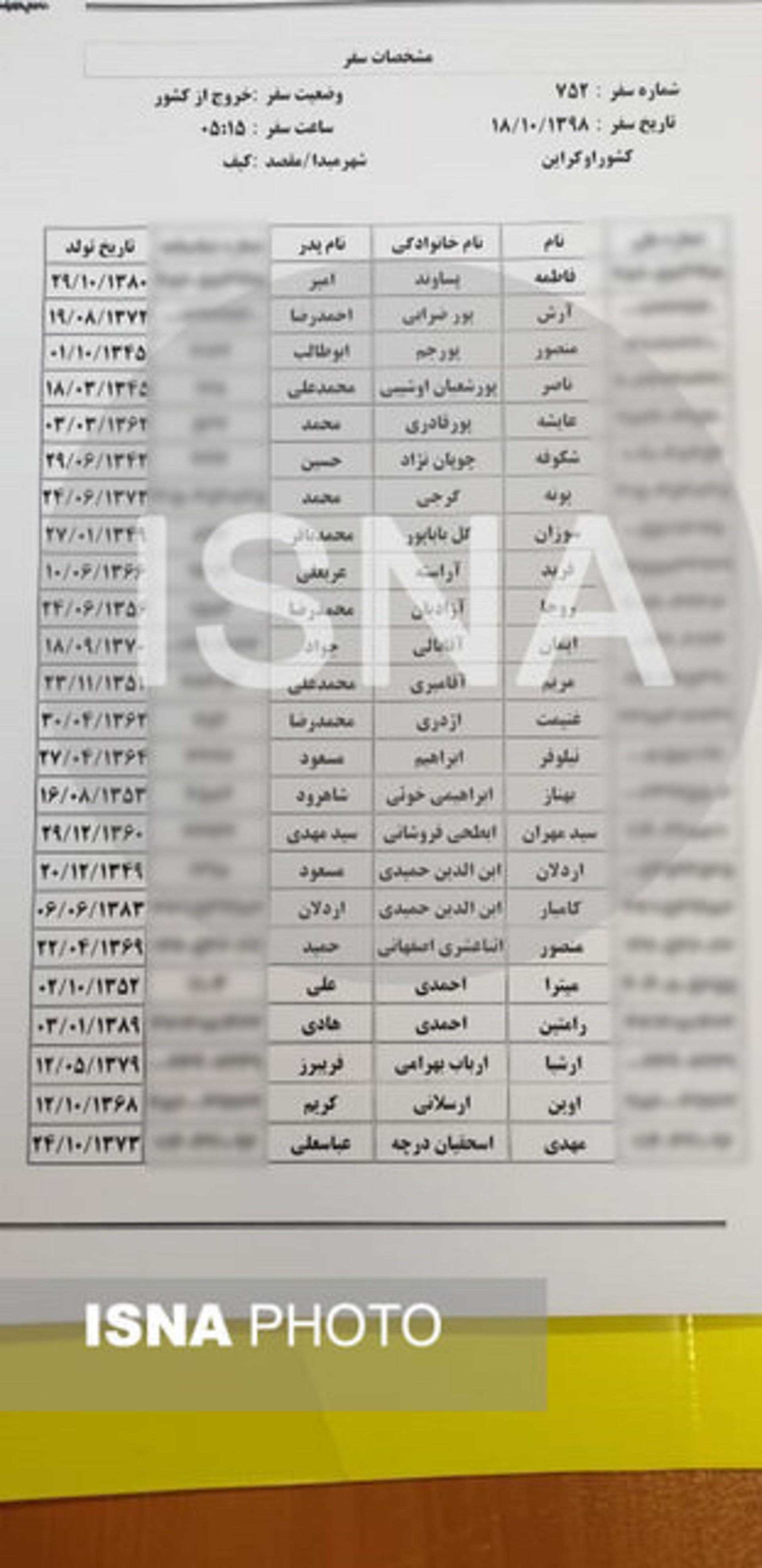 اسامی جان باختگان پرواز تهران - کیف