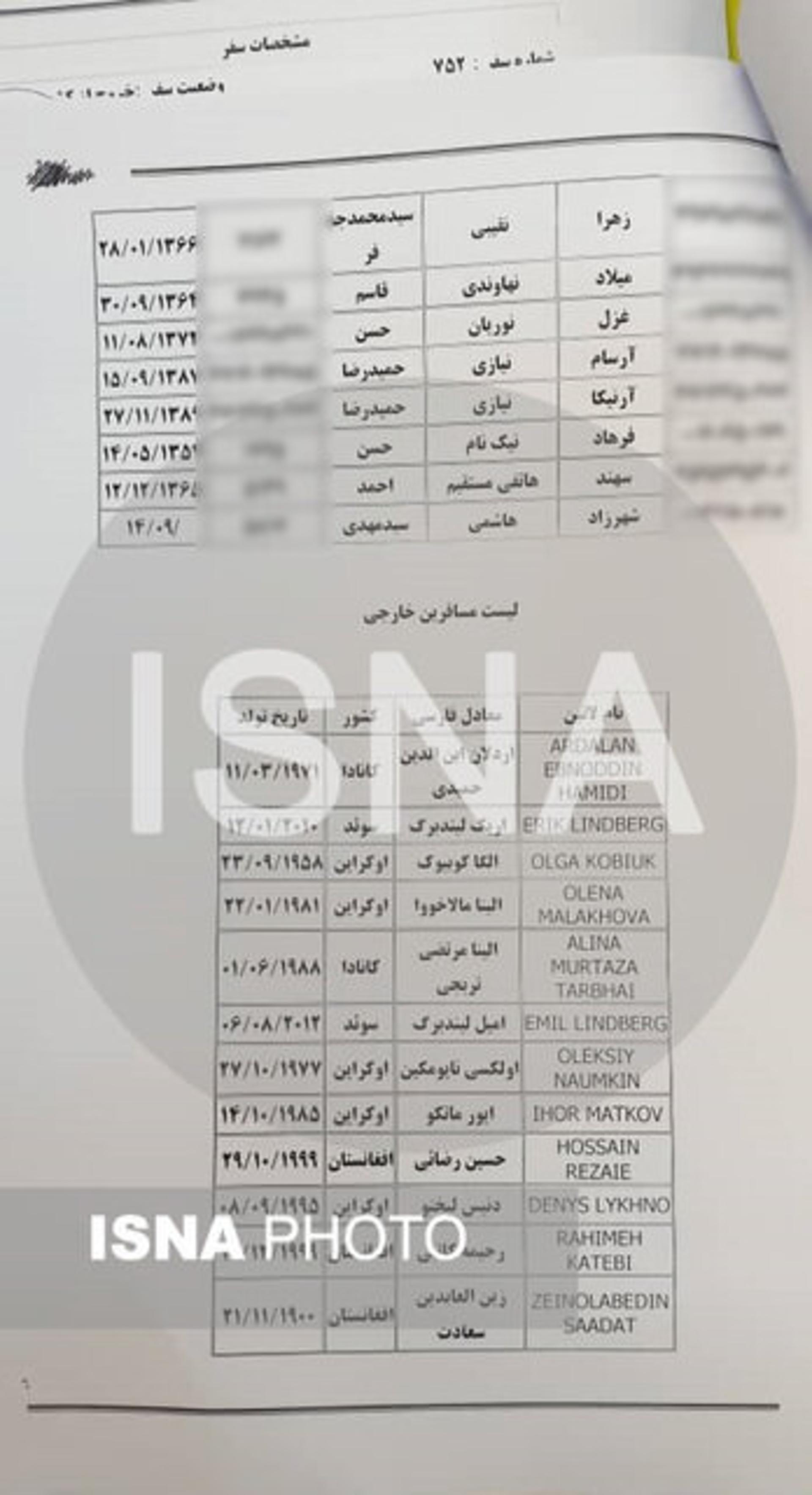 اسامی جان باختگان پرواز تهران - کیف