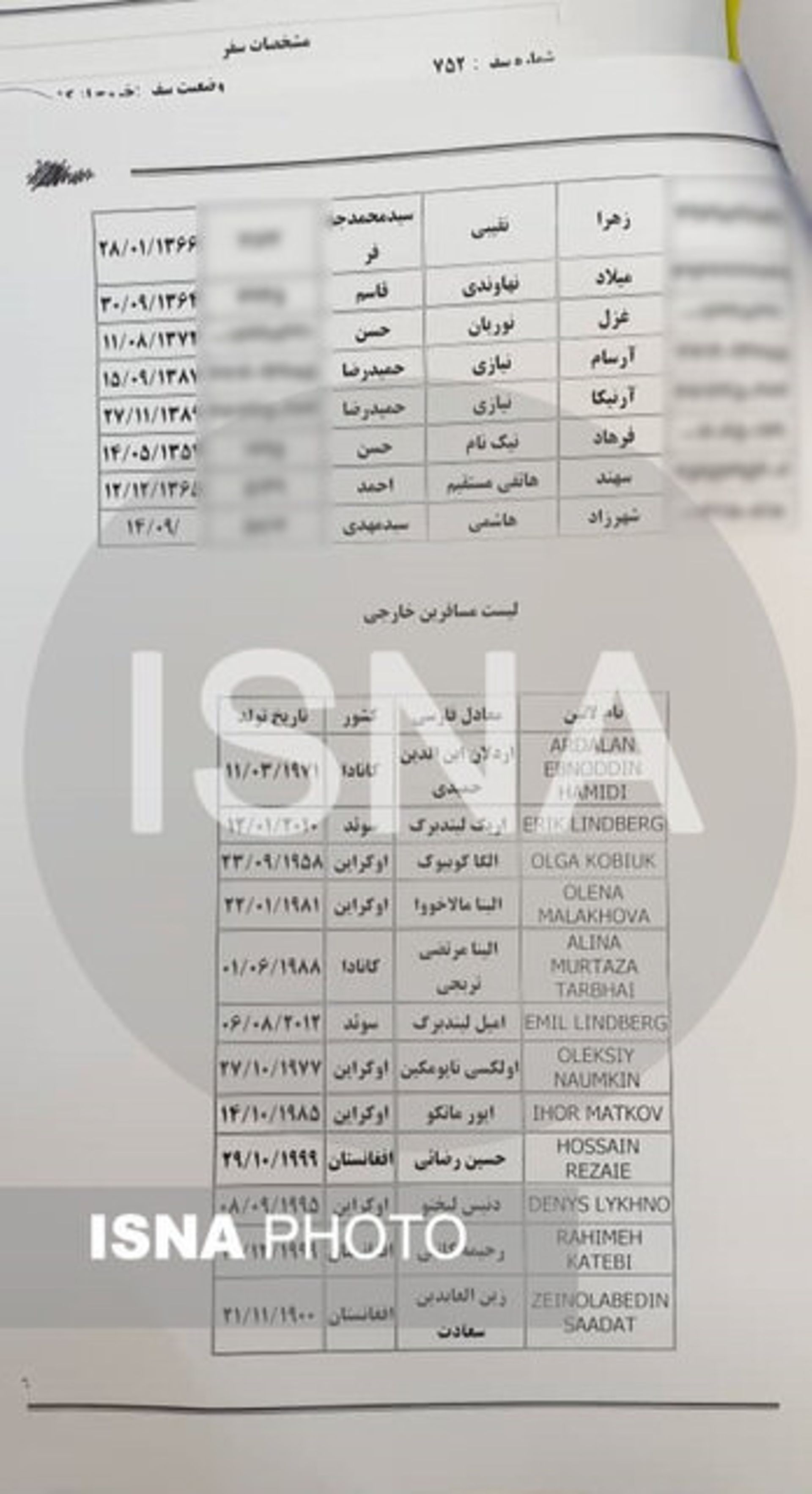 اسامی جان باختگان پرواز تهران - کیف