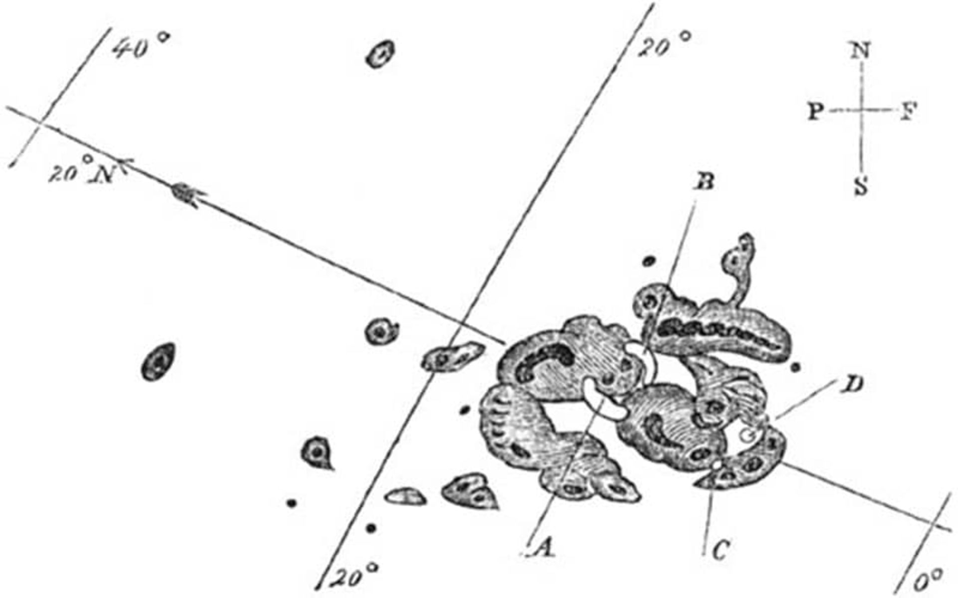 ریچارد کرینگتون 
