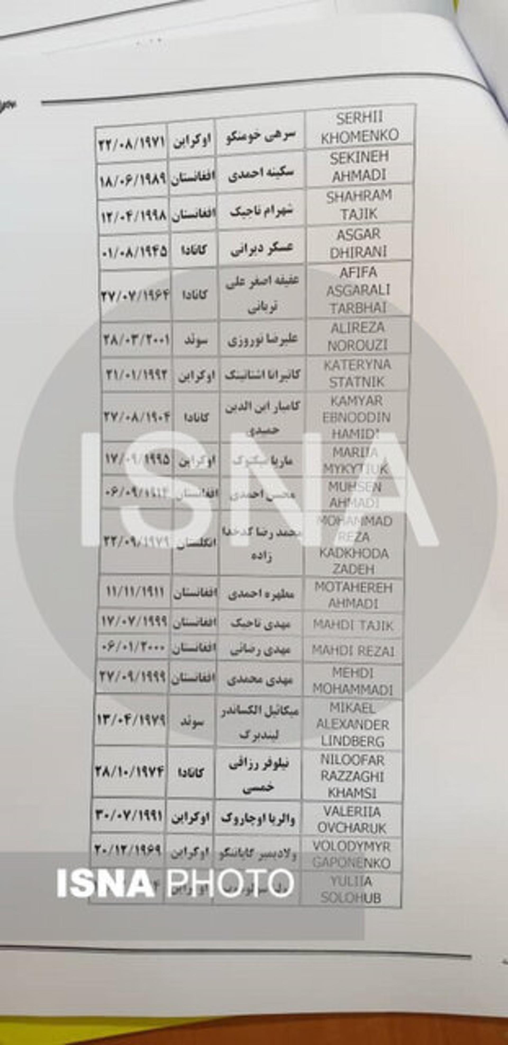 اسامی جان باختگان پرواز تهران - کیف