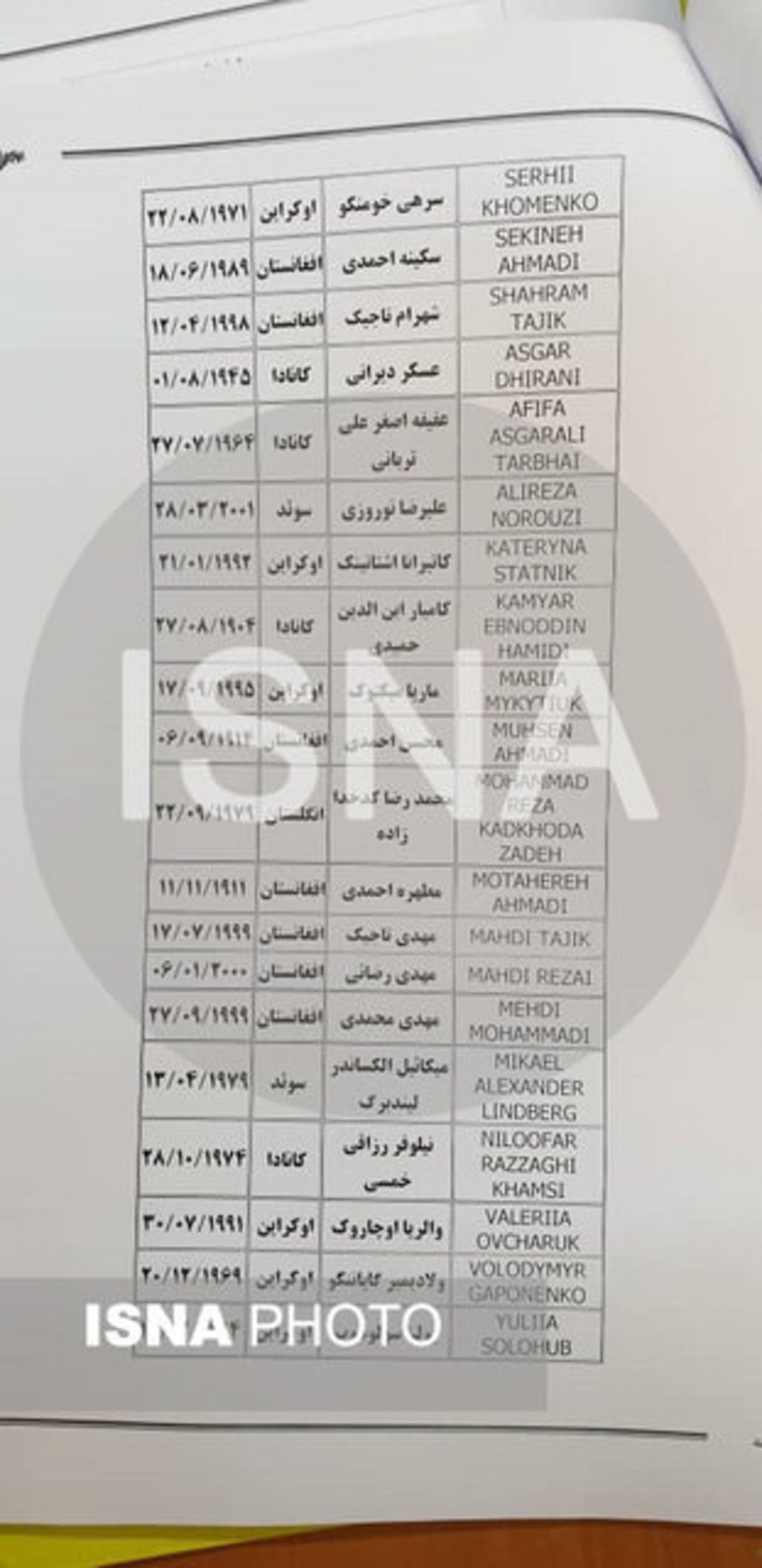 اسامی جان باختگان پرواز تهران - کیف