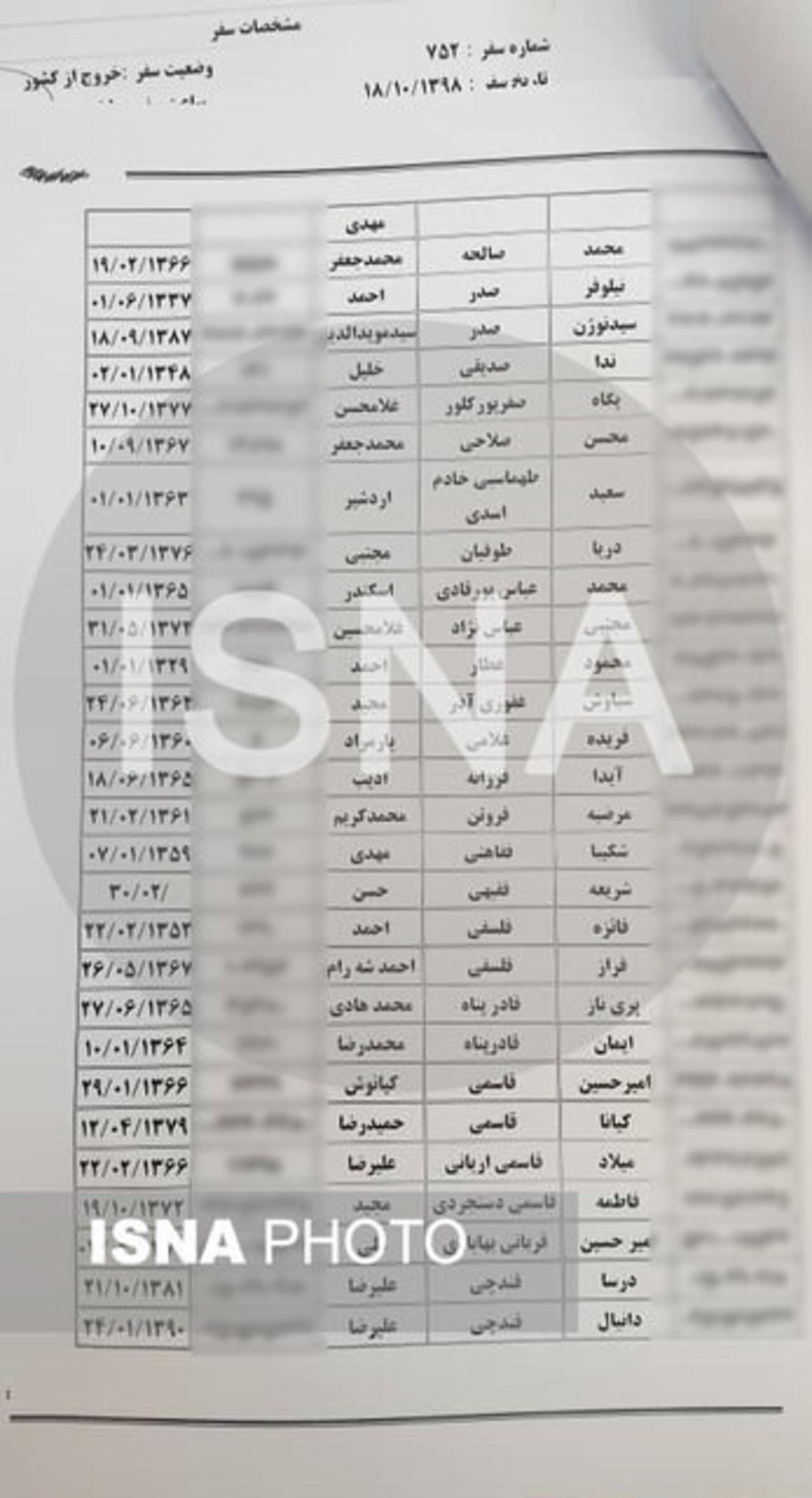اسامی جان باختگان پرواز تهران - کیف
