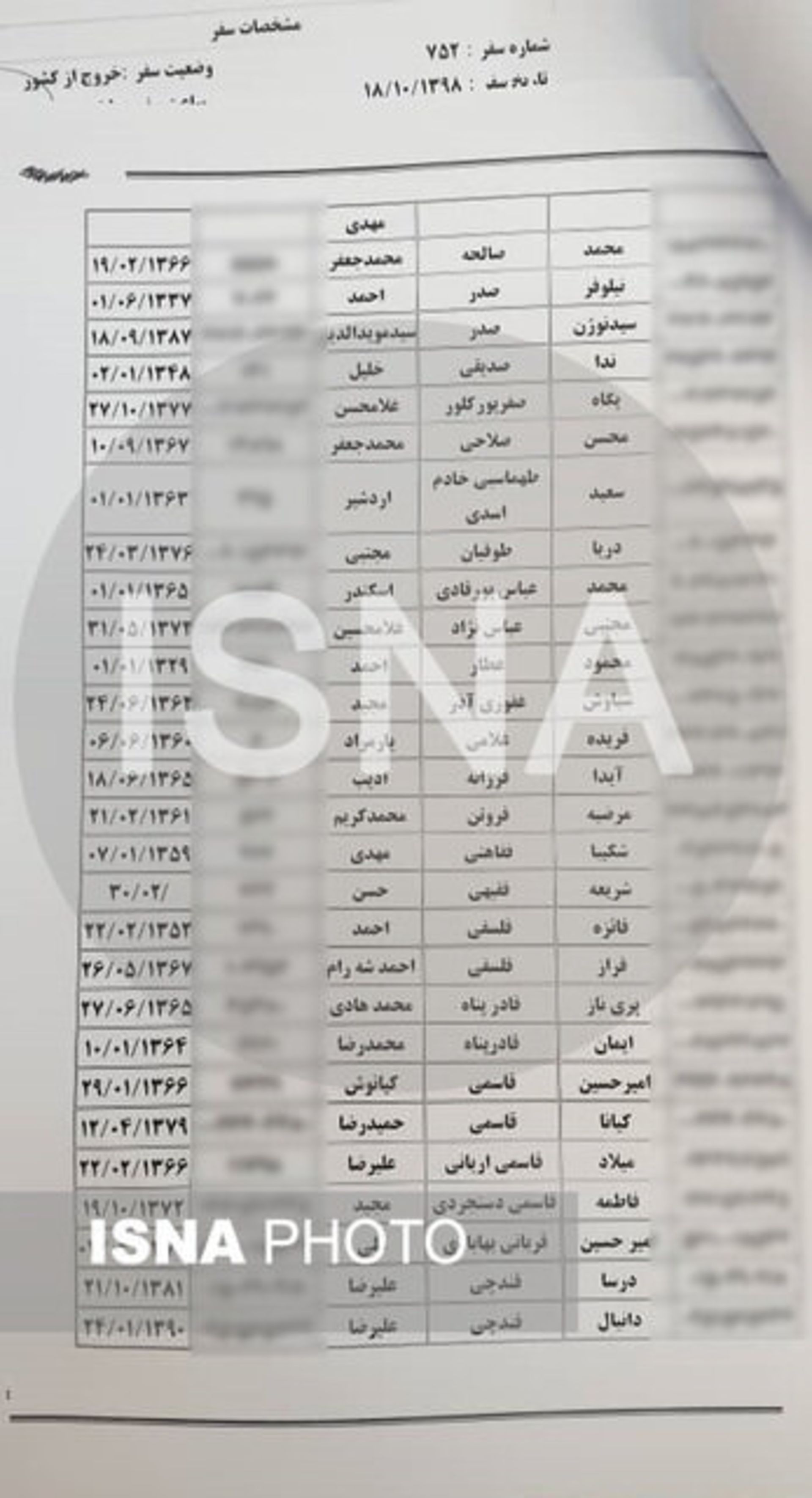 اسامی جان باختگان پرواز تهران - کیف