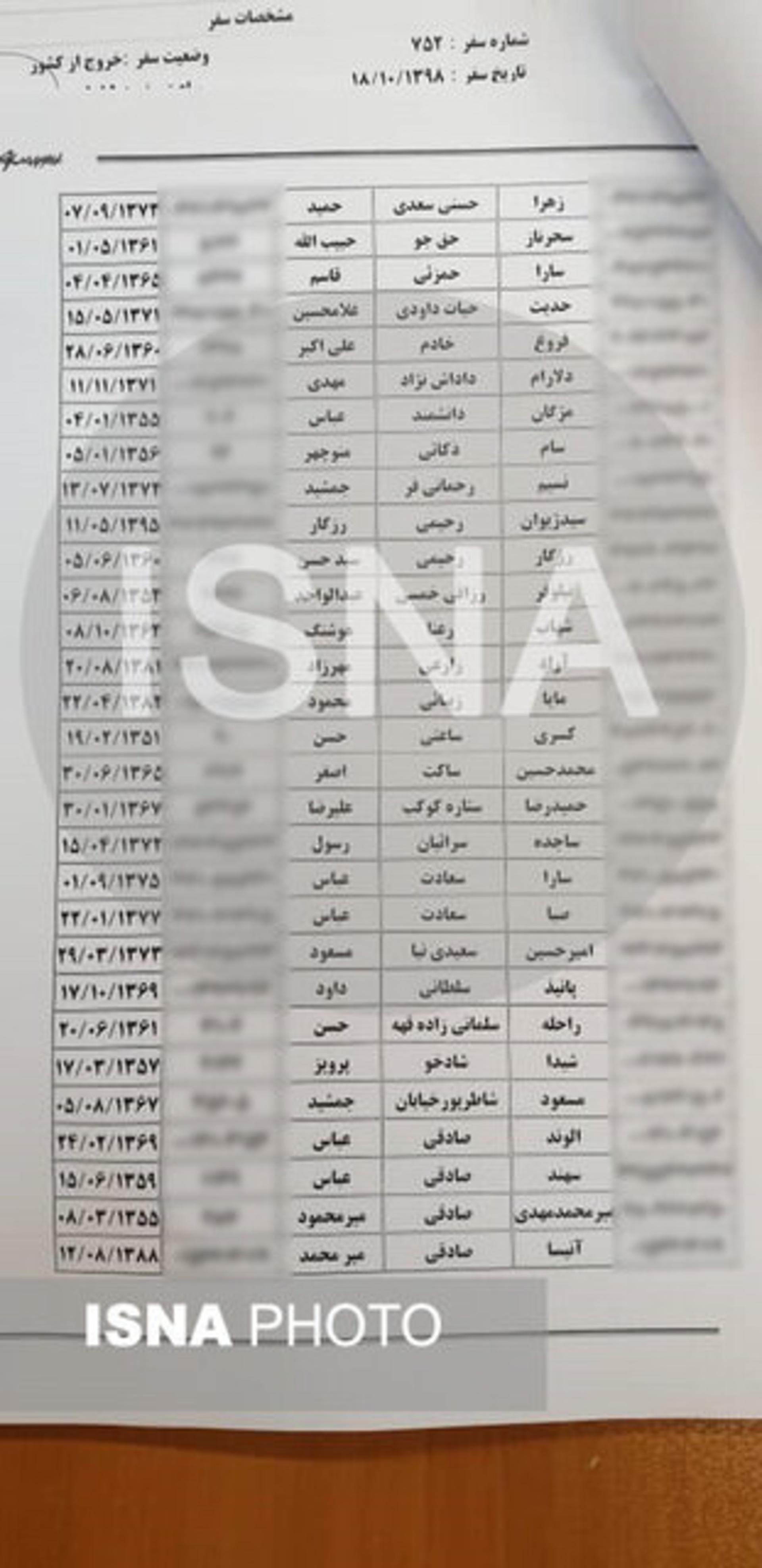 اسامی جان باختگان پرواز تهران - کیف