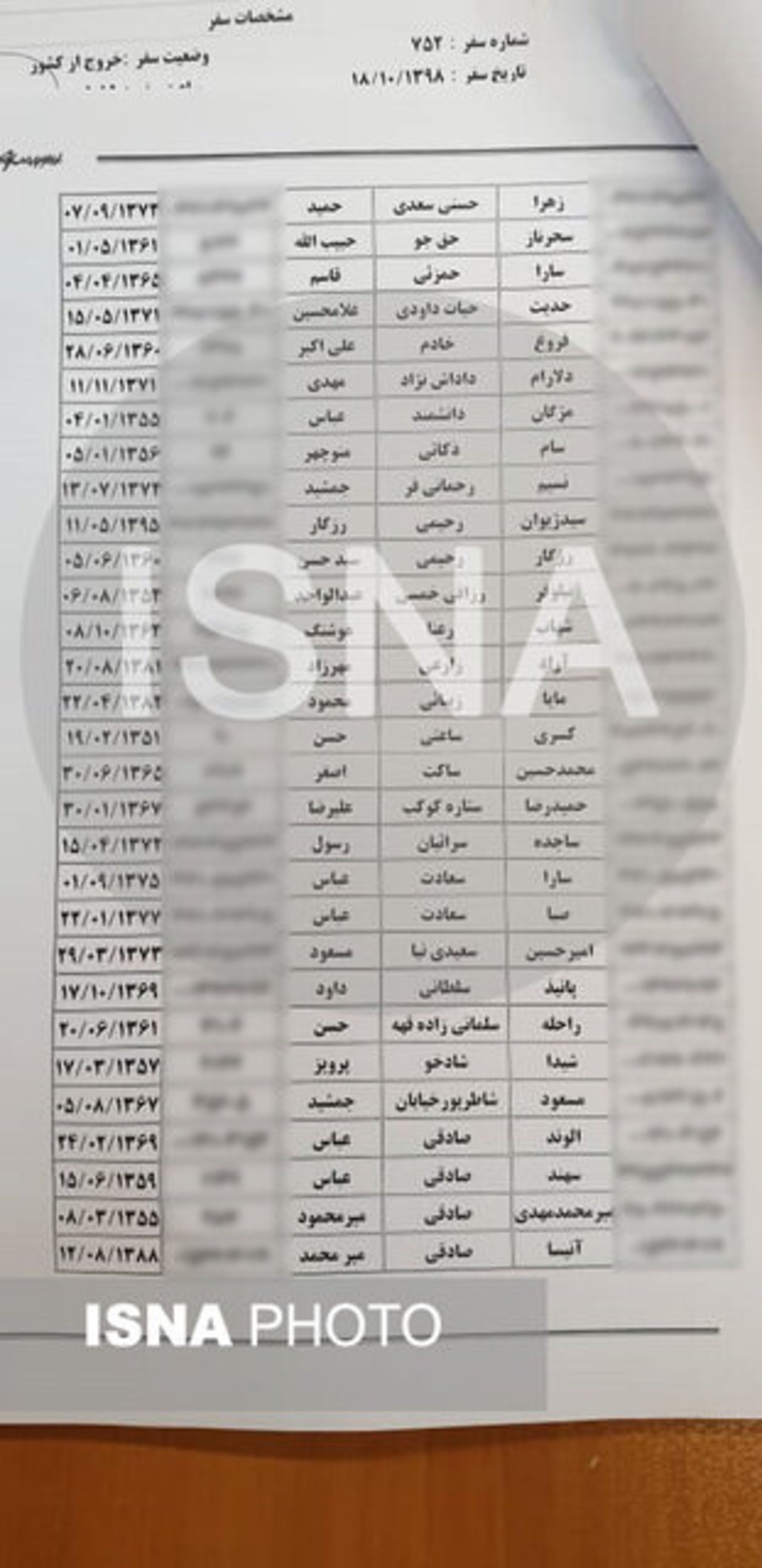 اسامی جان باختگان پرواز تهران - کیف
