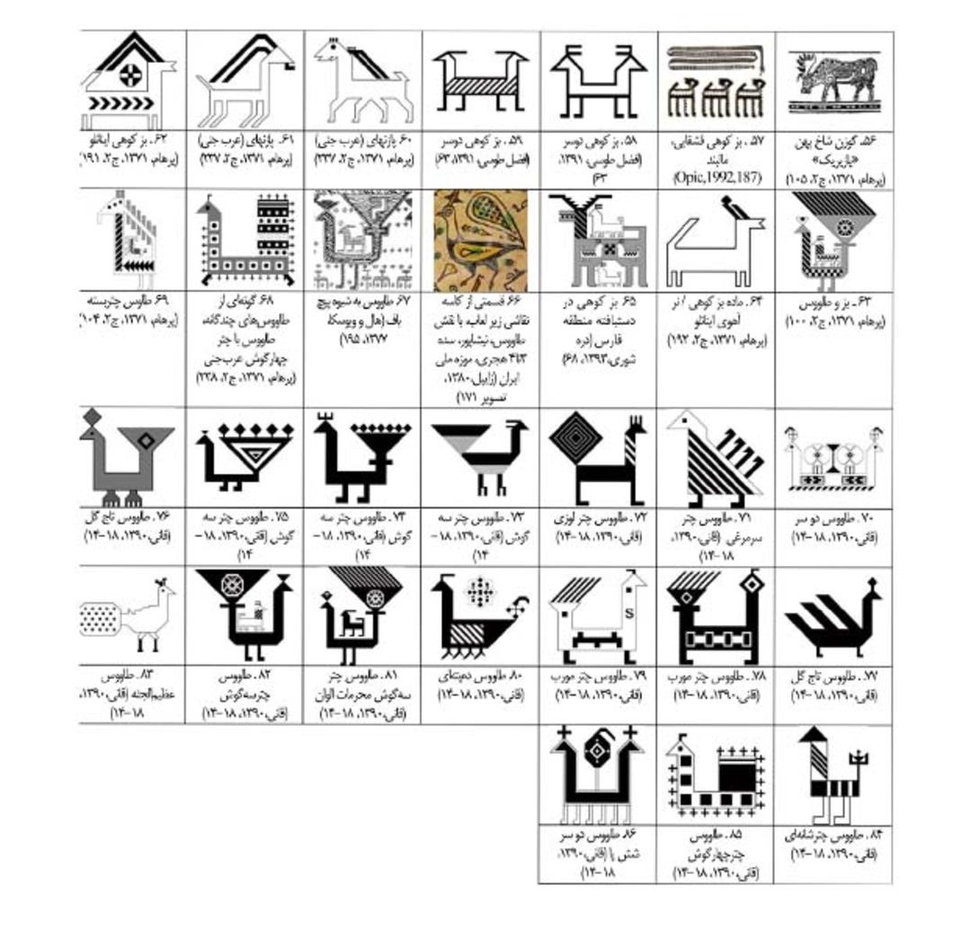 نقش مرغ و درخت، به زندگی یا درخت مقدس ساسانی اشاره دارد.