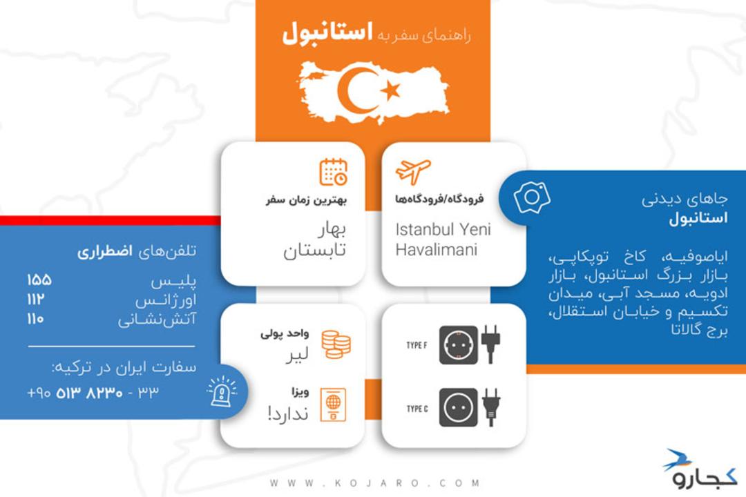 راهنمای سفر به استانبول