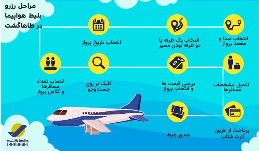 رپورتاژ