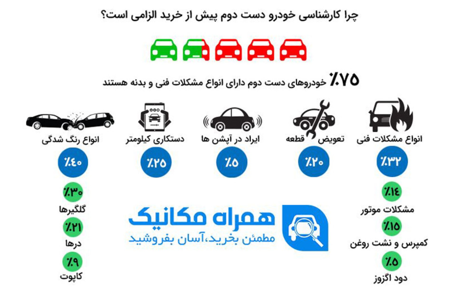 رپورتاژ