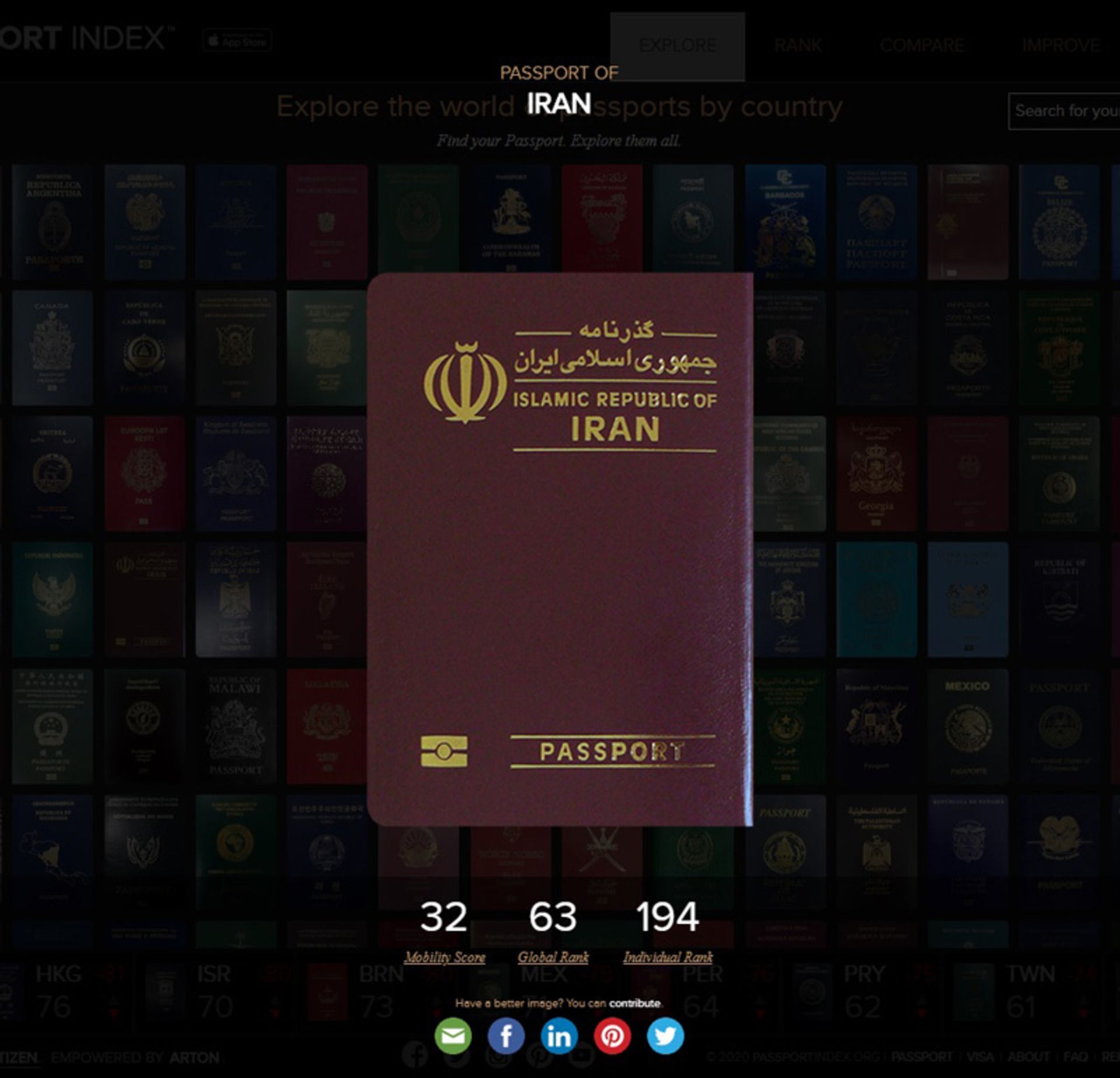 رتبه پاسپورت ایران در فهرست پاسپورت ایندکس