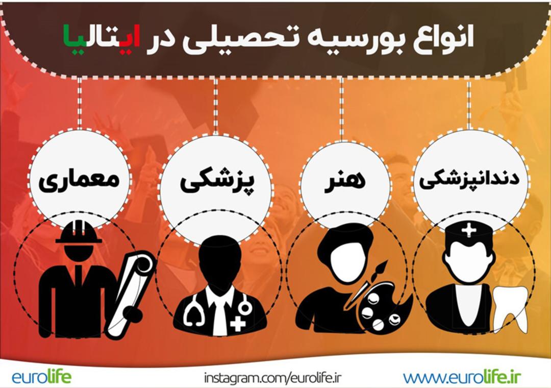 رپورتاژ