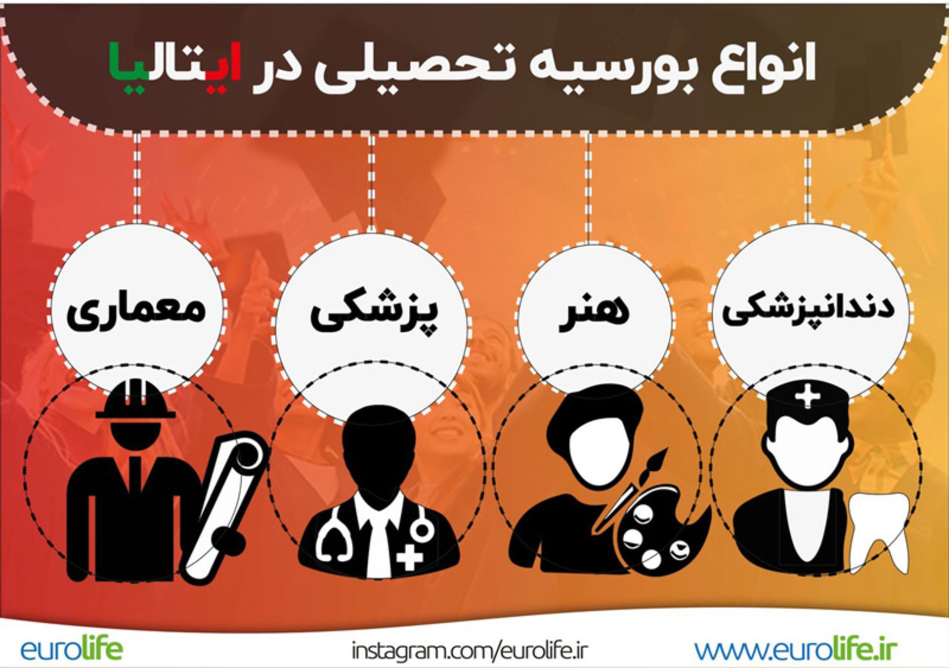 رپورتاژ