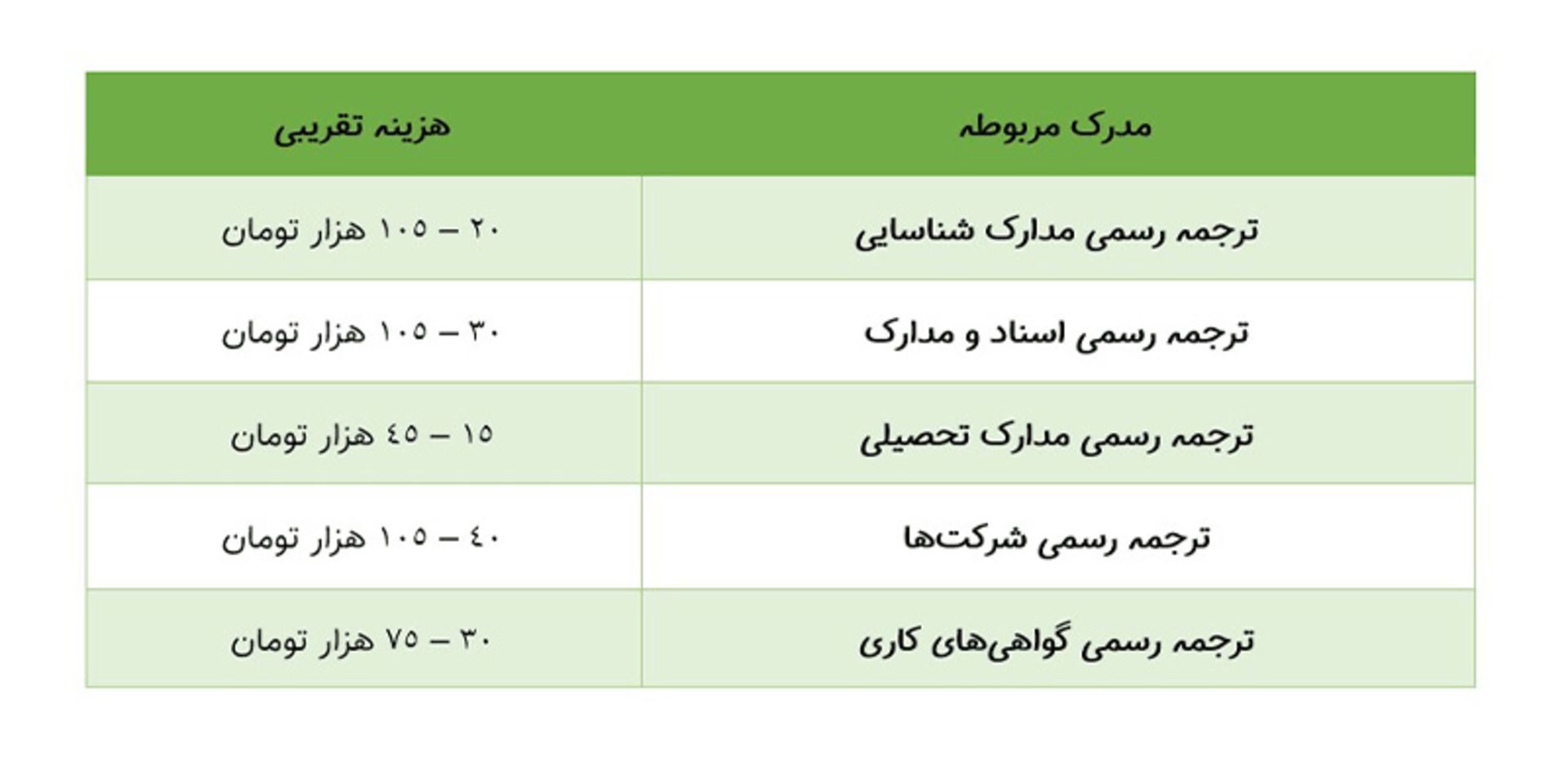 رپورتاژ