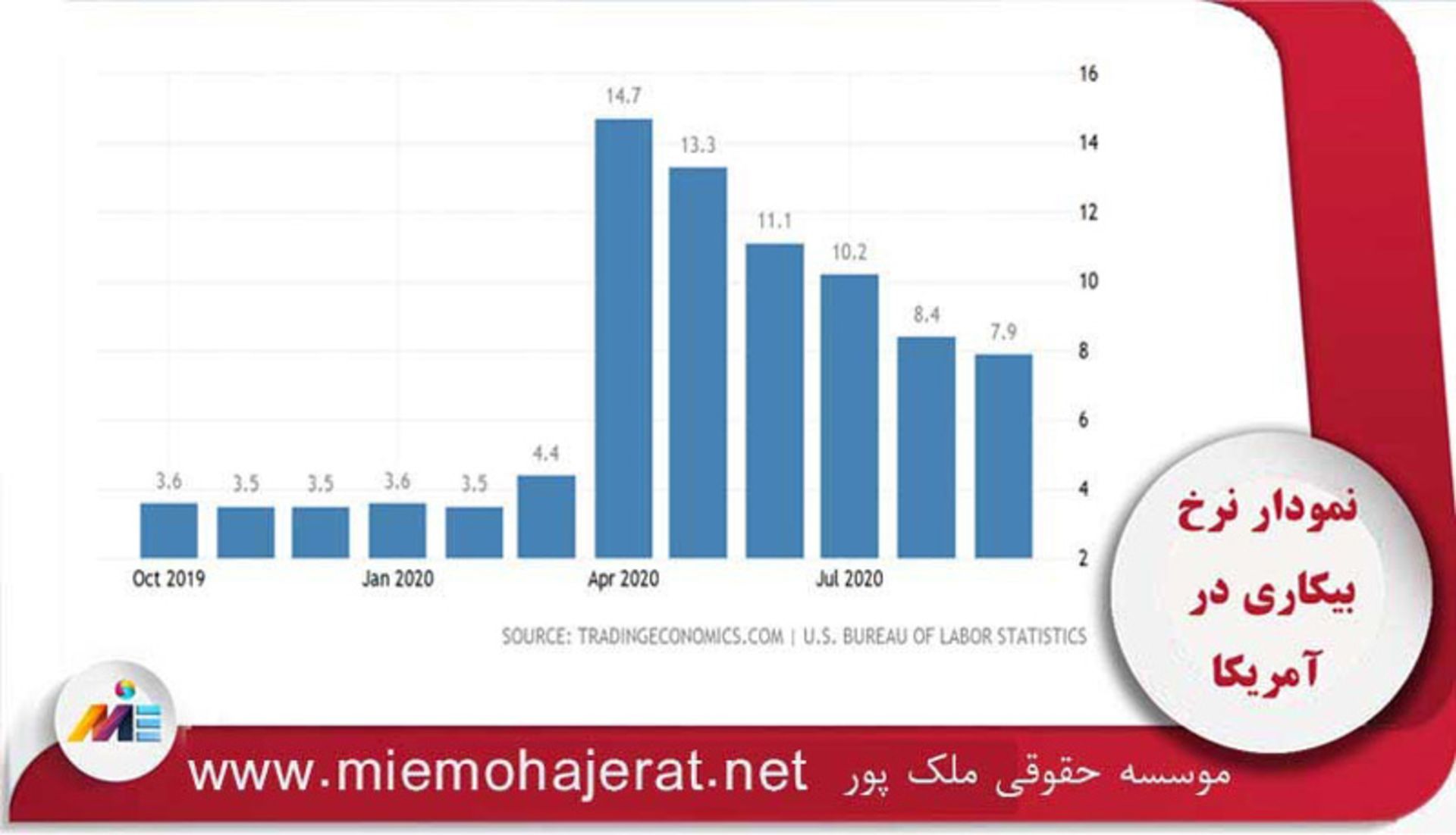 رپورتاژ
