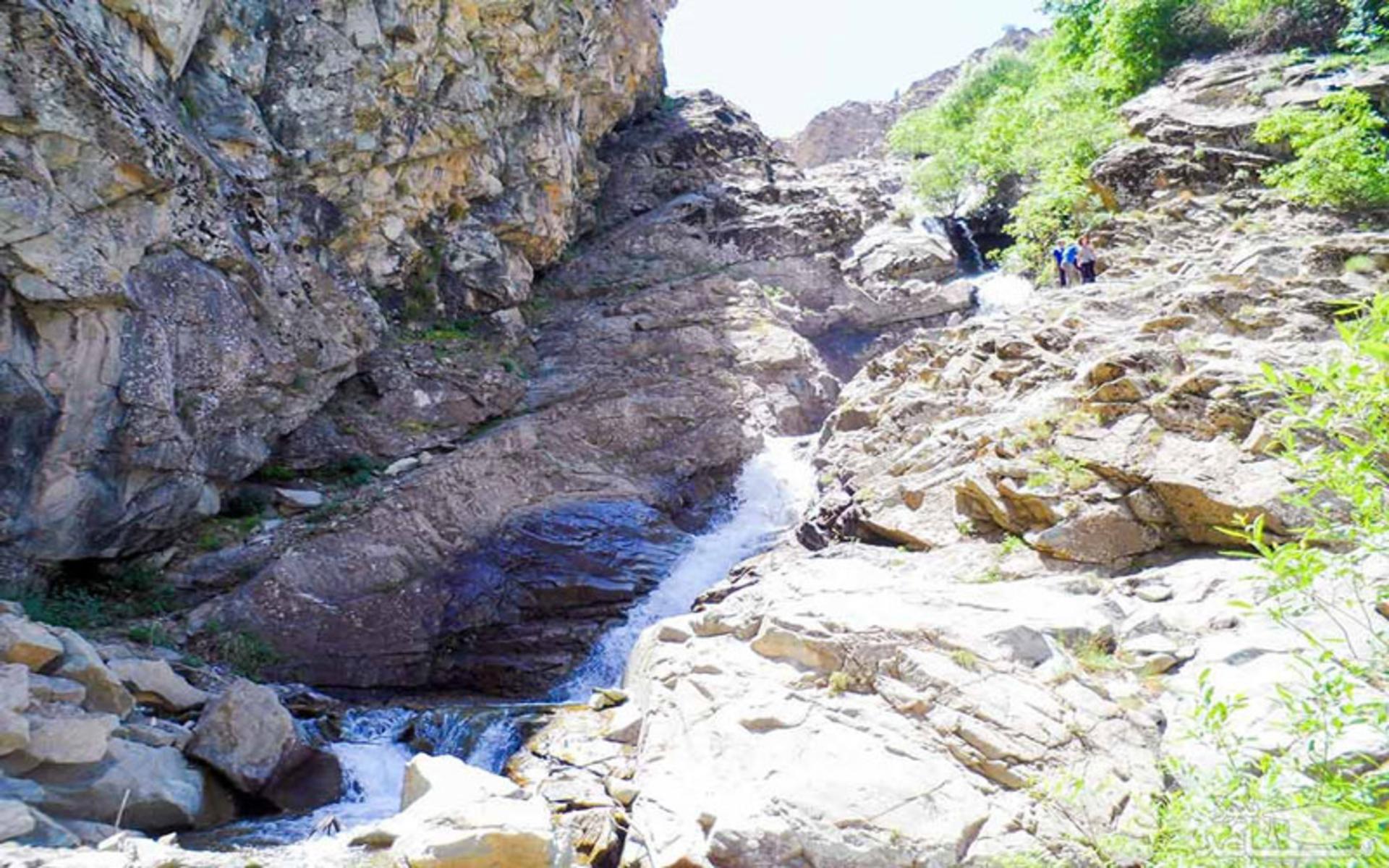 آبشار ایگل