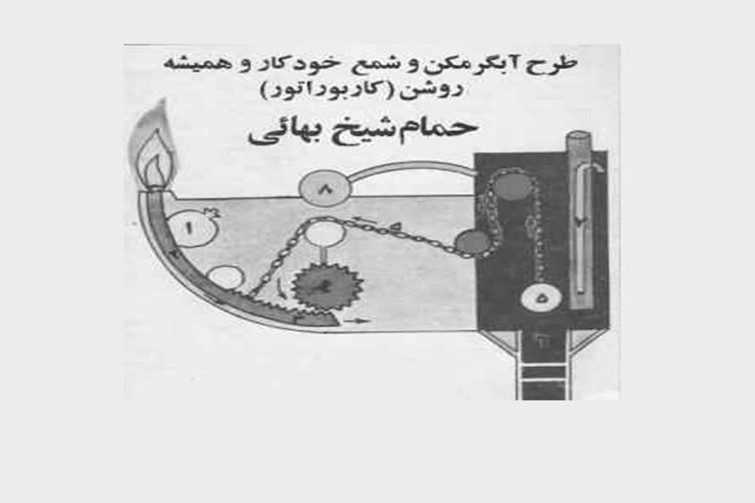 شمع خودکار حمام شیخ بهایی