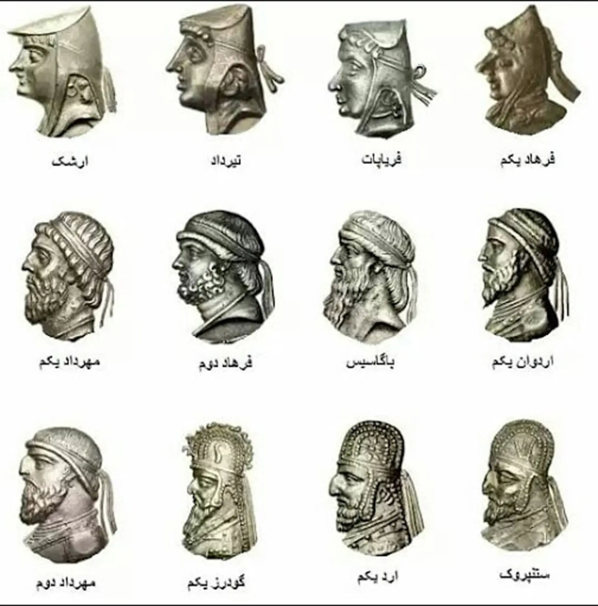 شاهان اشکانی