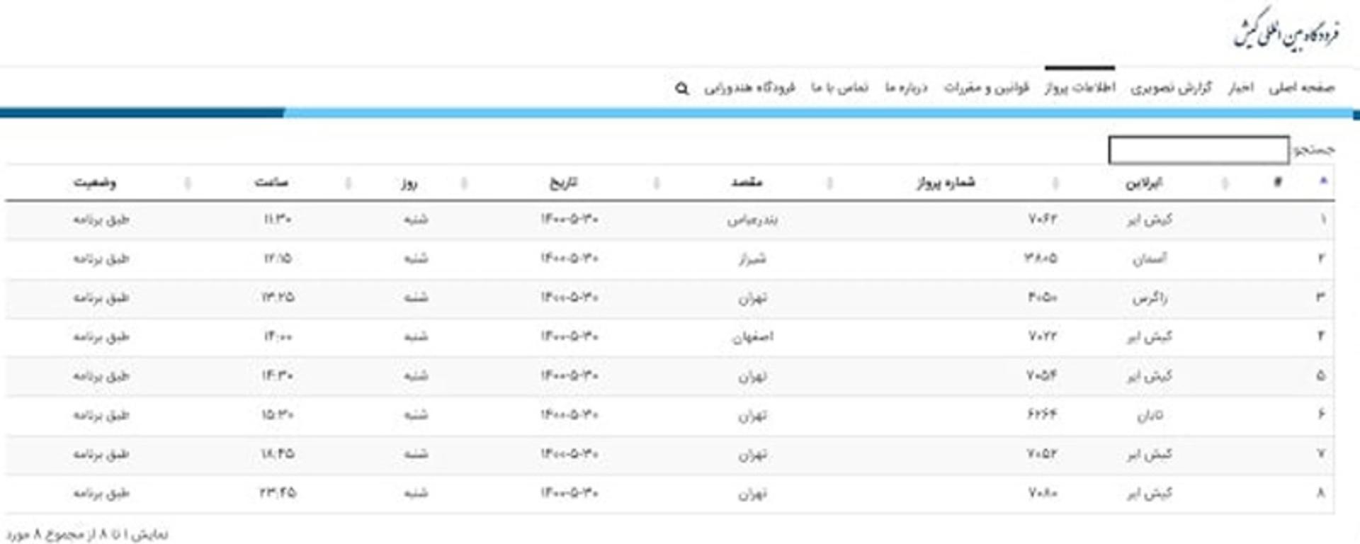 پروازهای کیش