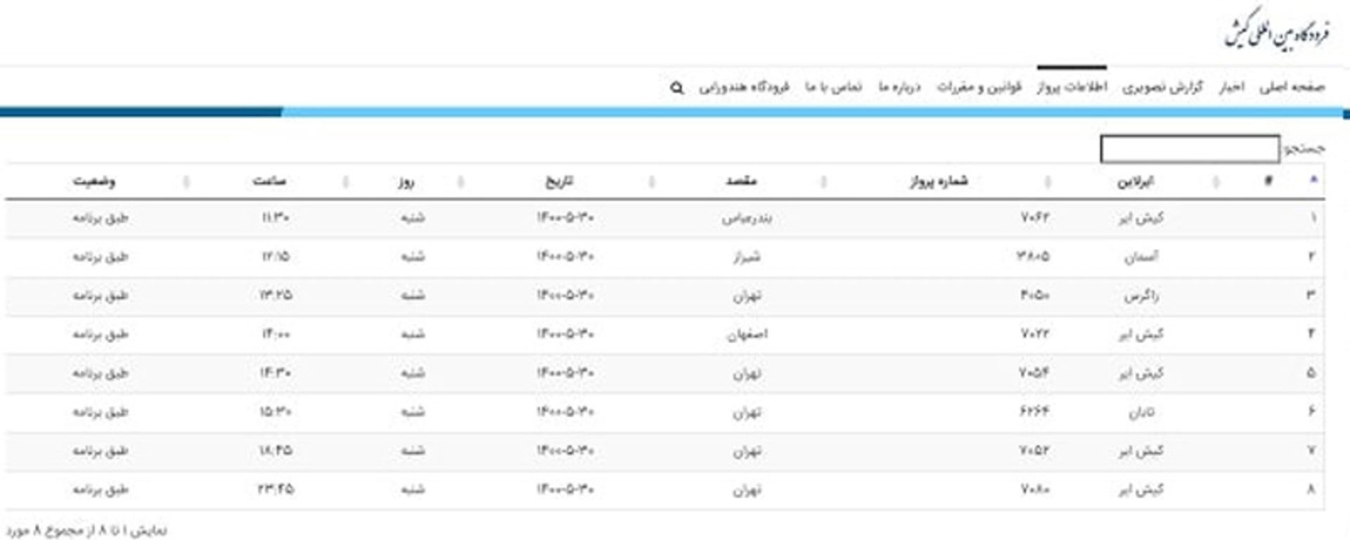 پروازهای کیش