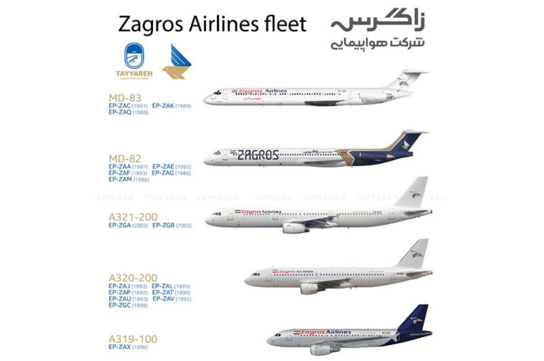 ناوگان ایرلاین زاگرس