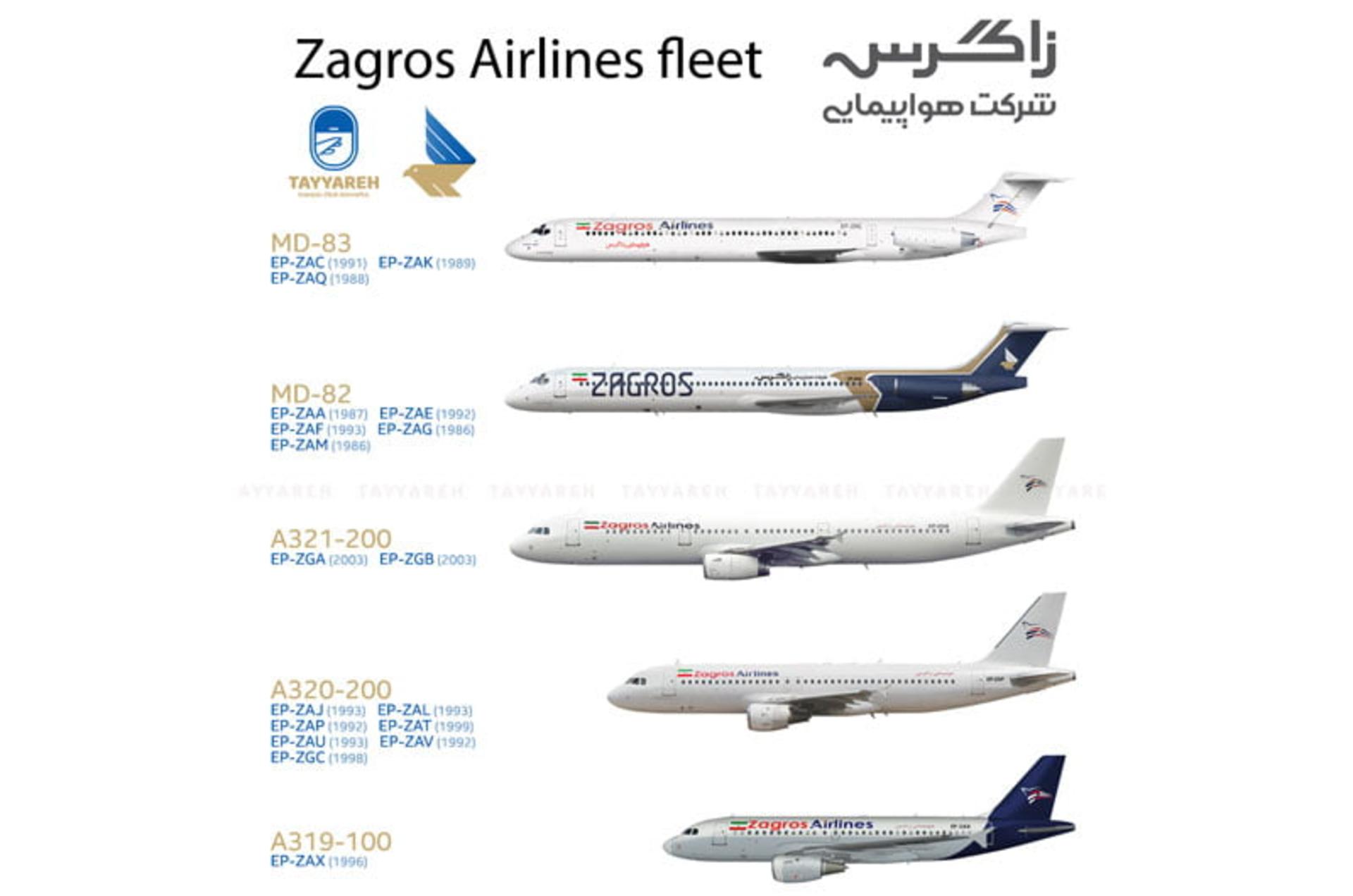 ناوگان ایرلاین زاگرس