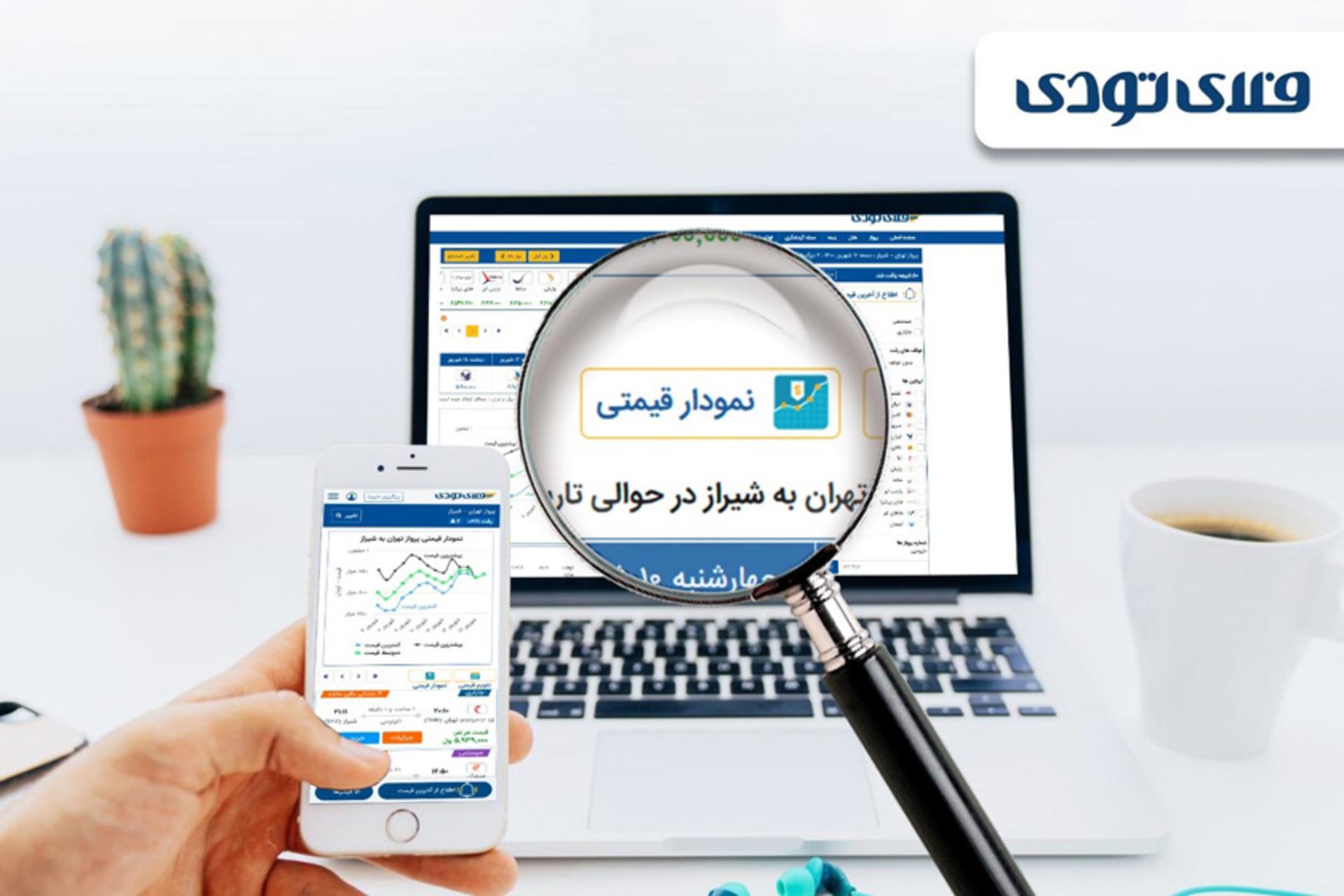 نمودار قیمتی فلای تودی