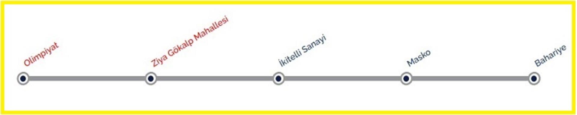 خط M9 متروی استانبول