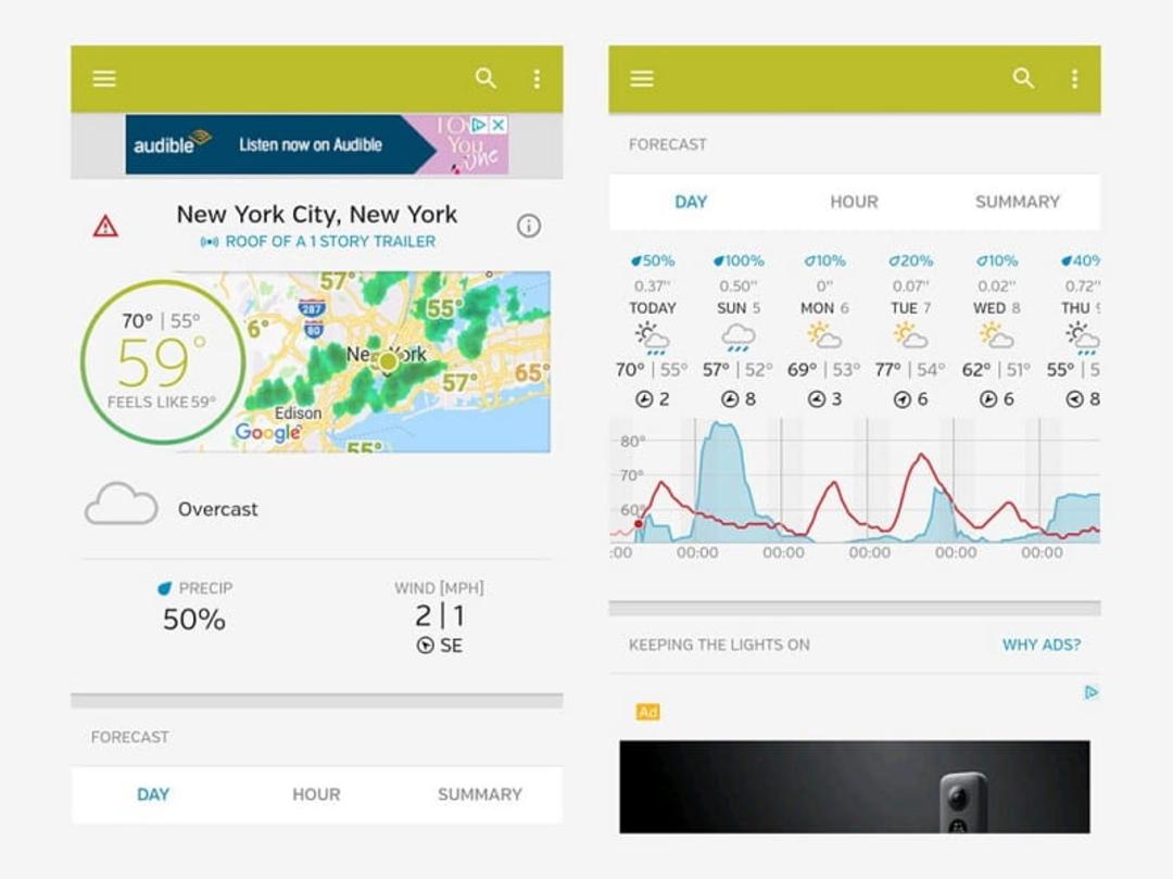 Weather underground