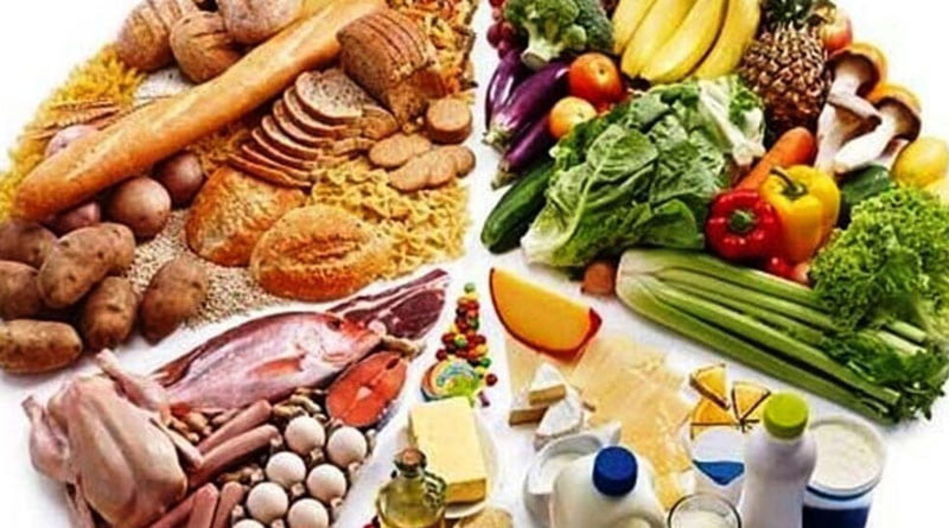 هرم غذایی کامل با همه مواد غذایی
