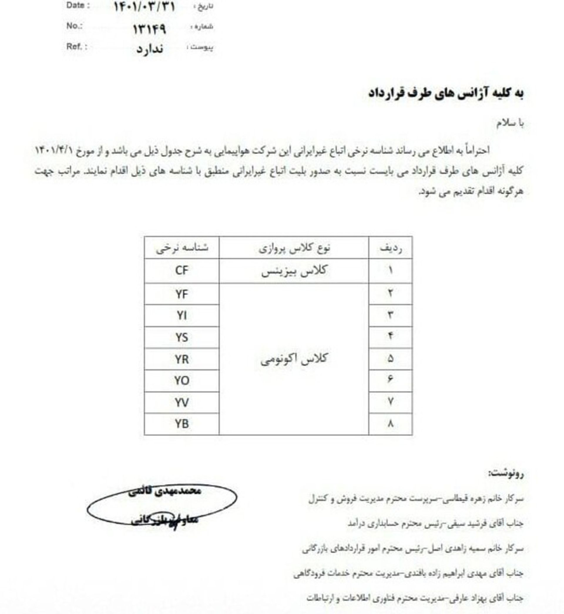 اطلاعیه ایرلاین‌های داخلی درباره محاسبه نرخ بلیط مسافران غیرایرانی به دلار