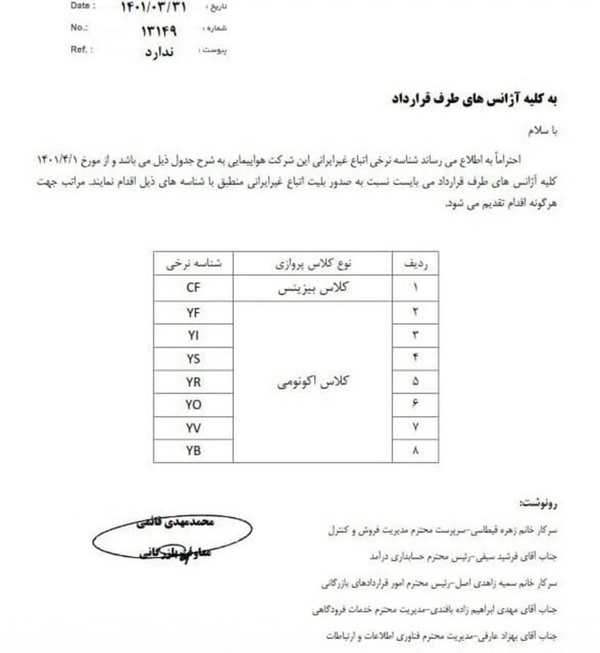 اطلاعیه ایرلاین‌های داخلی درباره محاسبه نرخ بلیط مسافران غیرایرانی به دلار