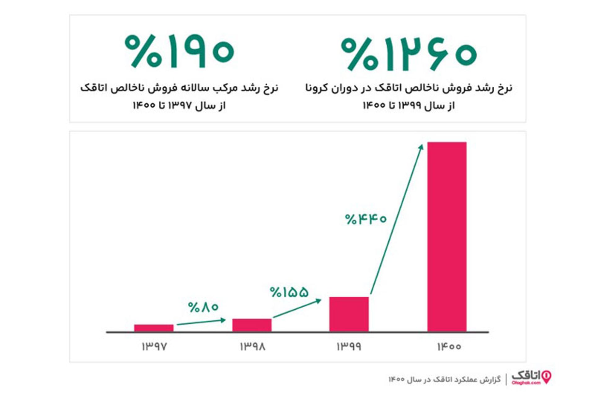 رپورتاژ