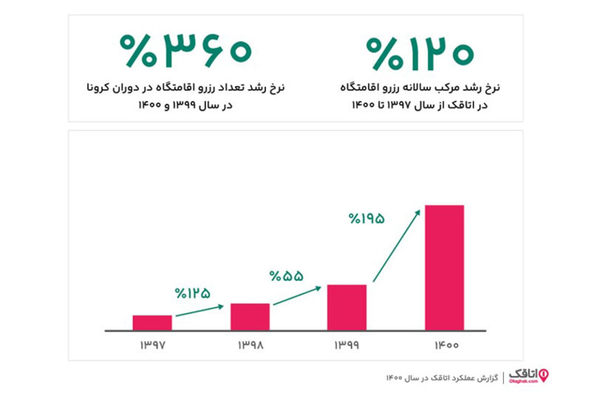 رپورتاژ