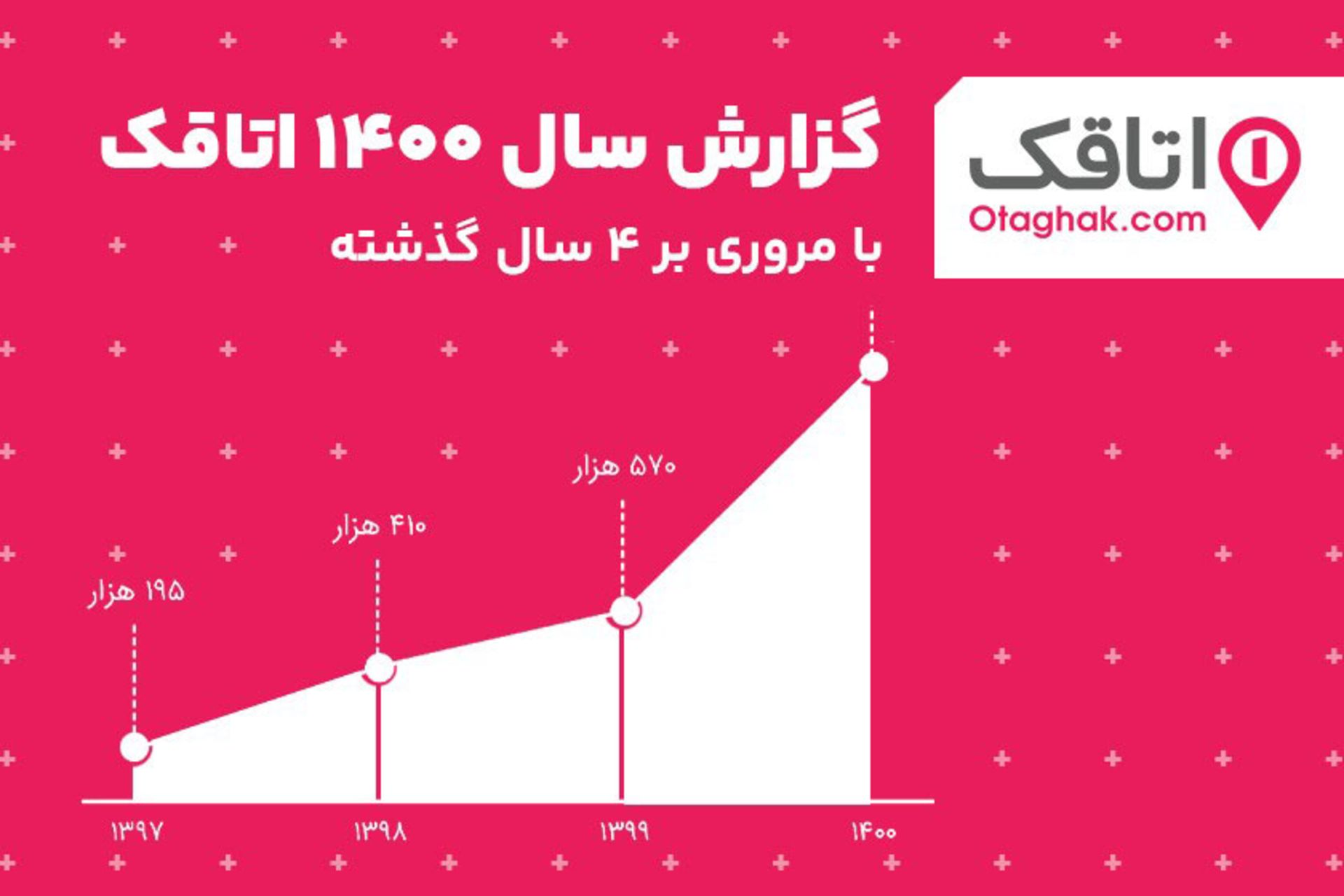 رپورتاژ