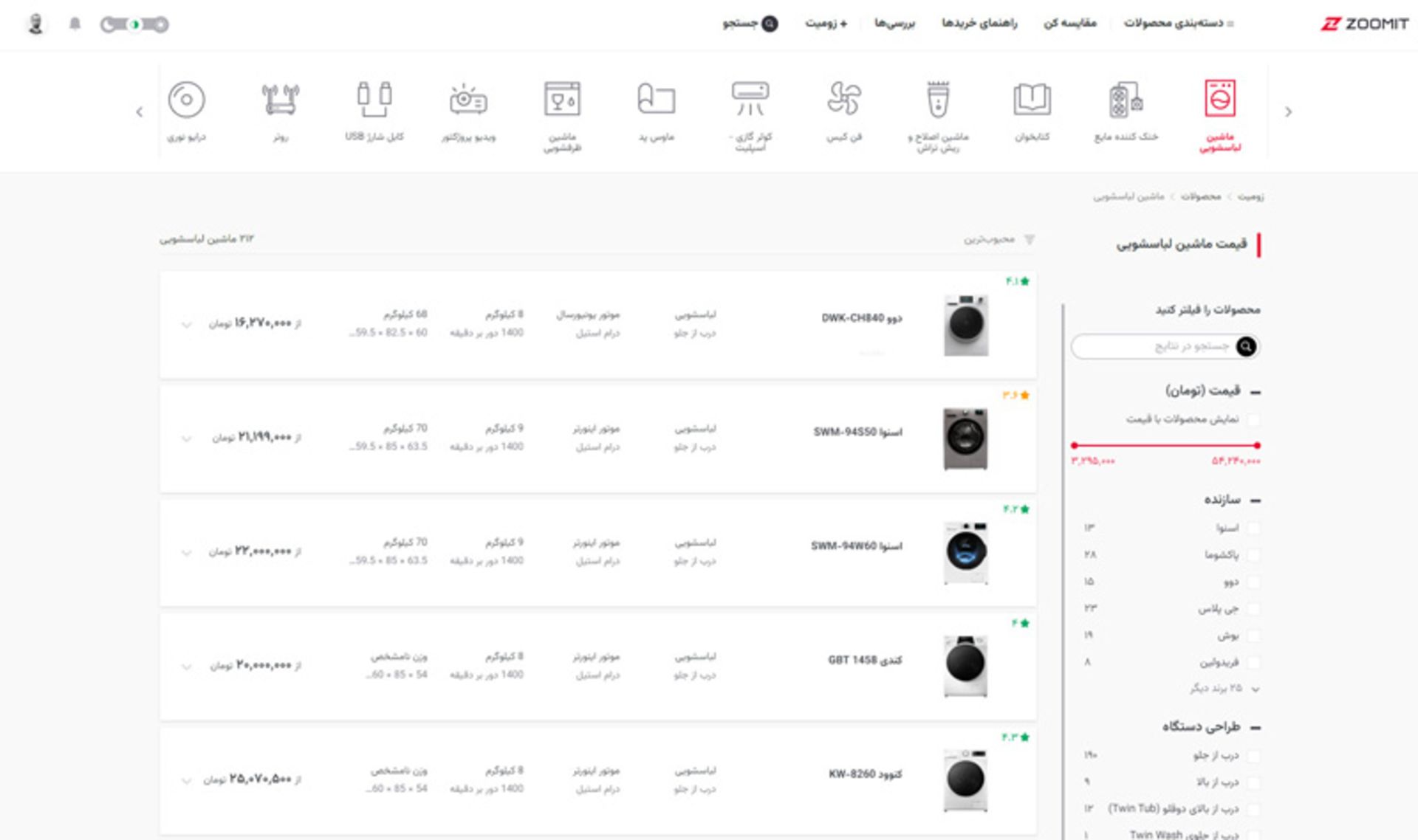 washing-machine-product-list