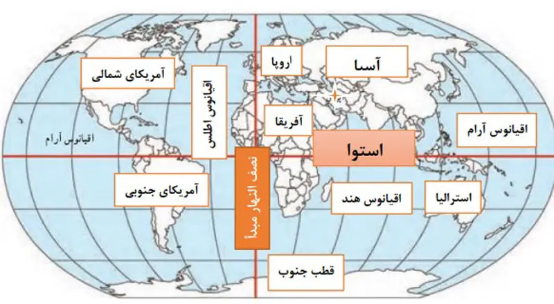 نصف النهار مبدا روی نقشه با تقسیمات قاره ای
