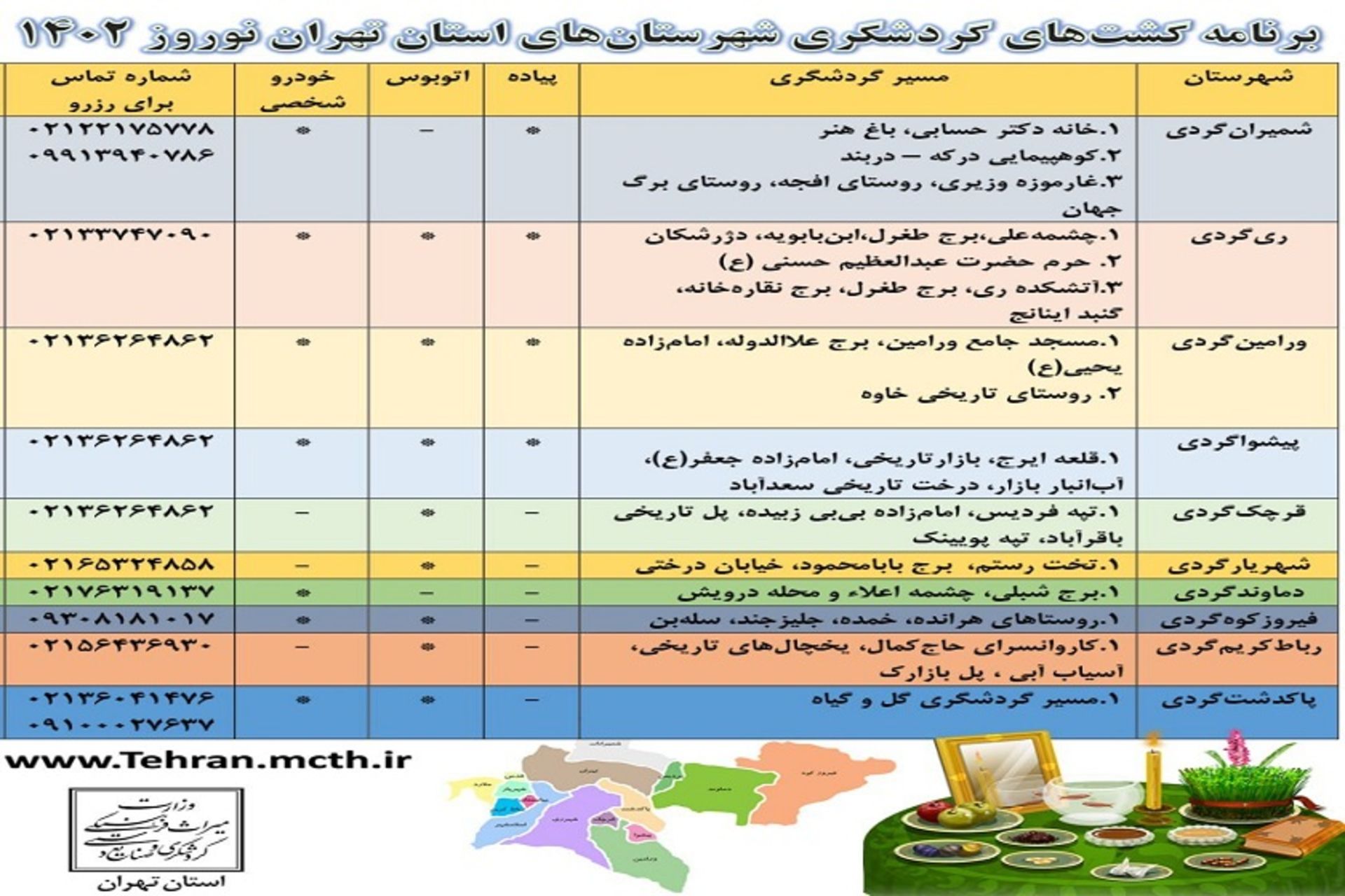 تورهای گردشگری تهران نوروز ۱۴۰۲