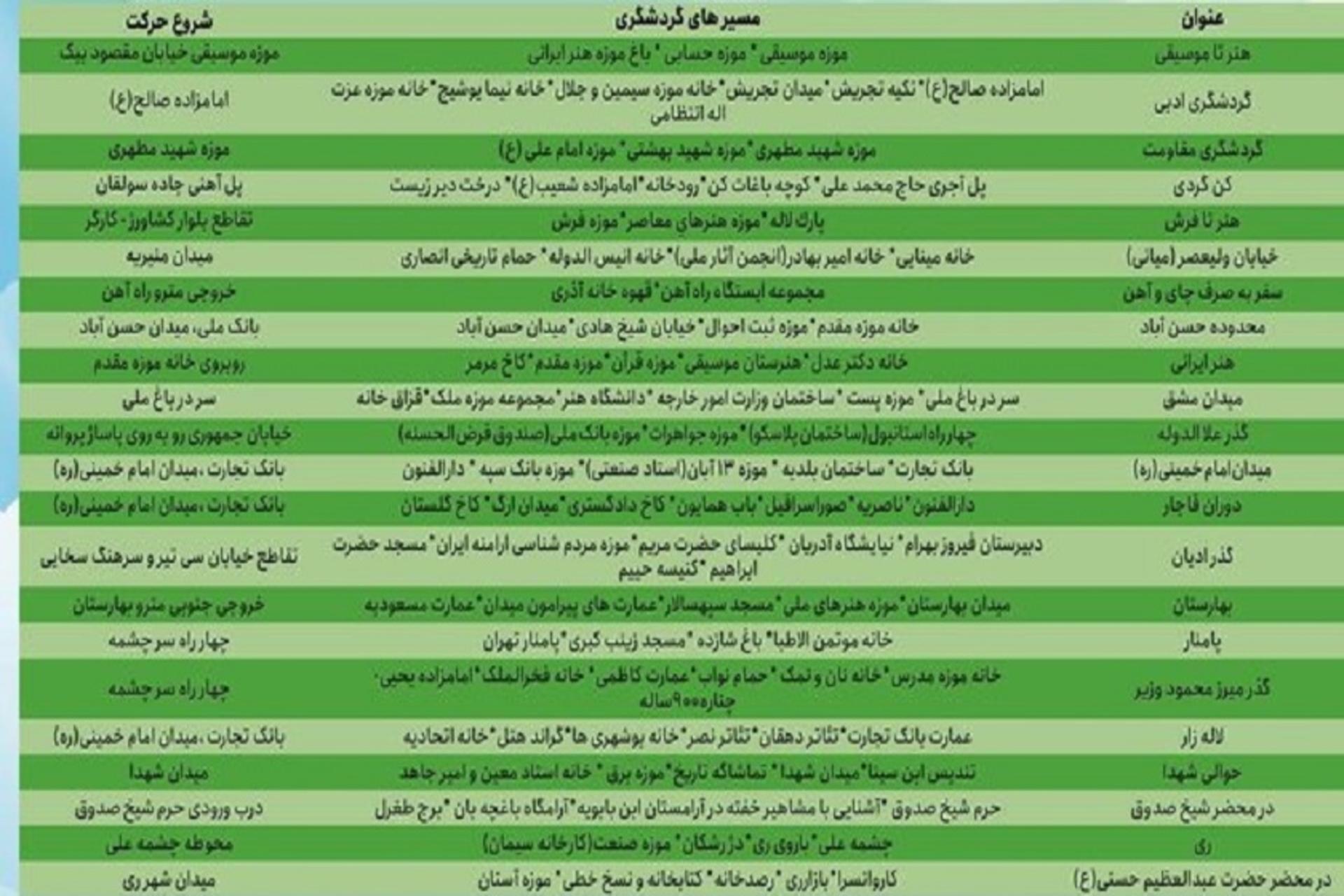 تورهای شبانه تهران