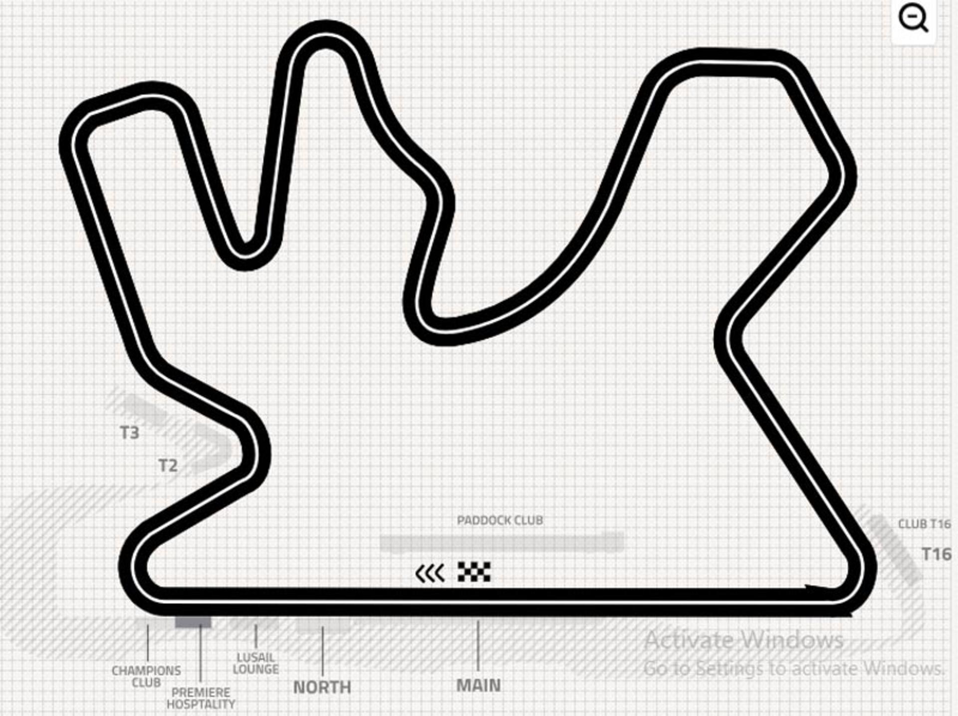 نقشه پیست فرمول یک لوسیل قطر، منبع عکس: سایت formula1.com، عکاس نامشخص