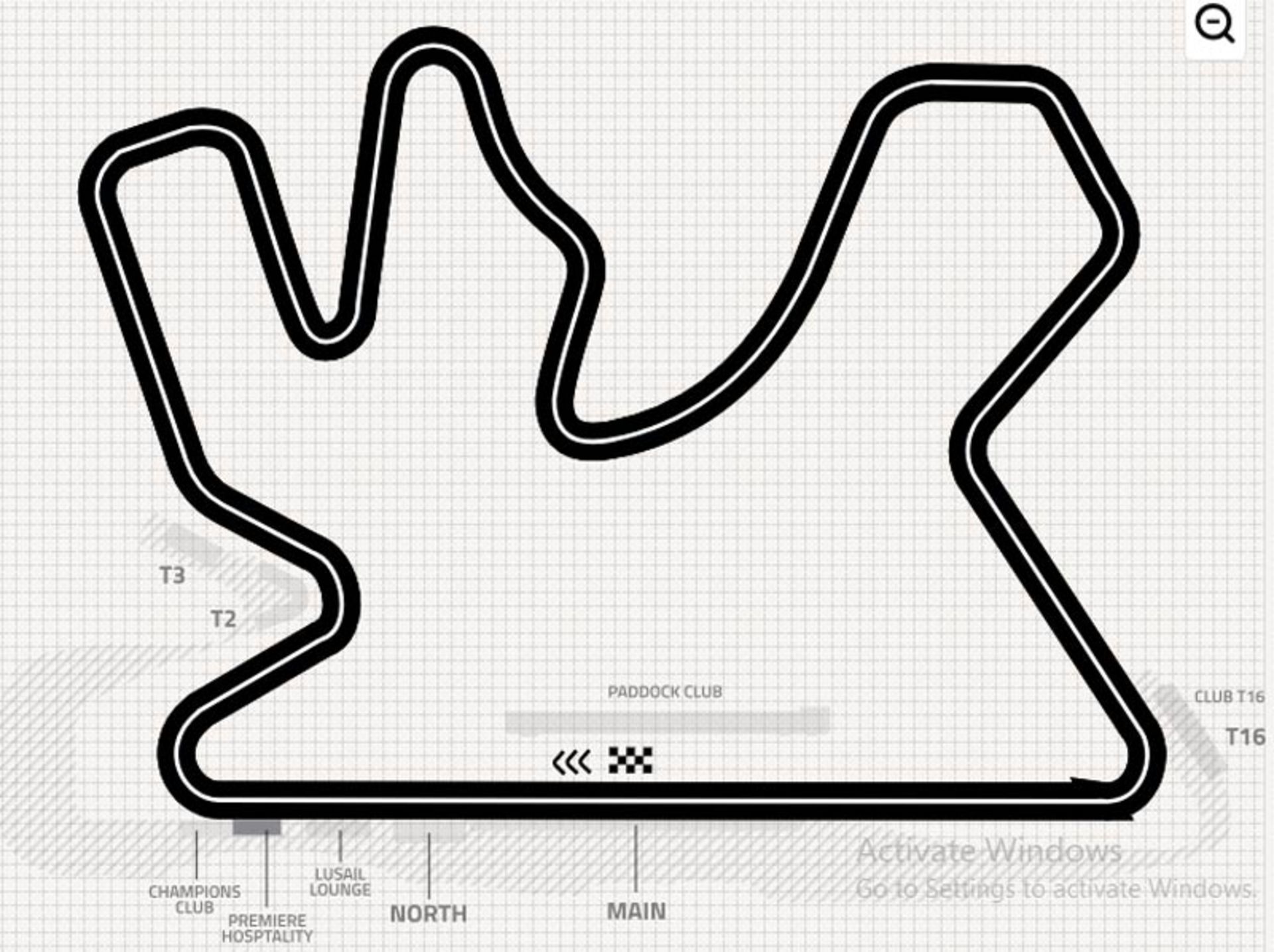 نقشه پیست فرمول یک لوسیل قطر، منبع عکس: سایت formula1.com، عکاس نامشخص