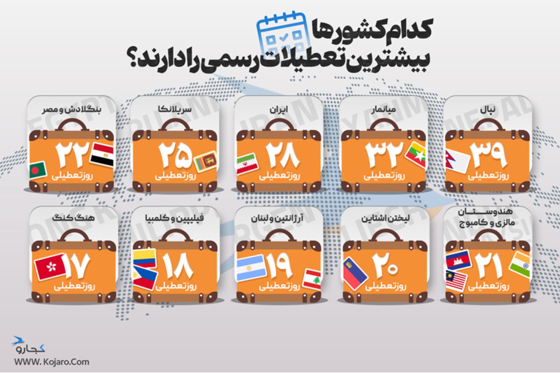 کدام کشورها بیشترین تعطیلات رسمی را دارند؟