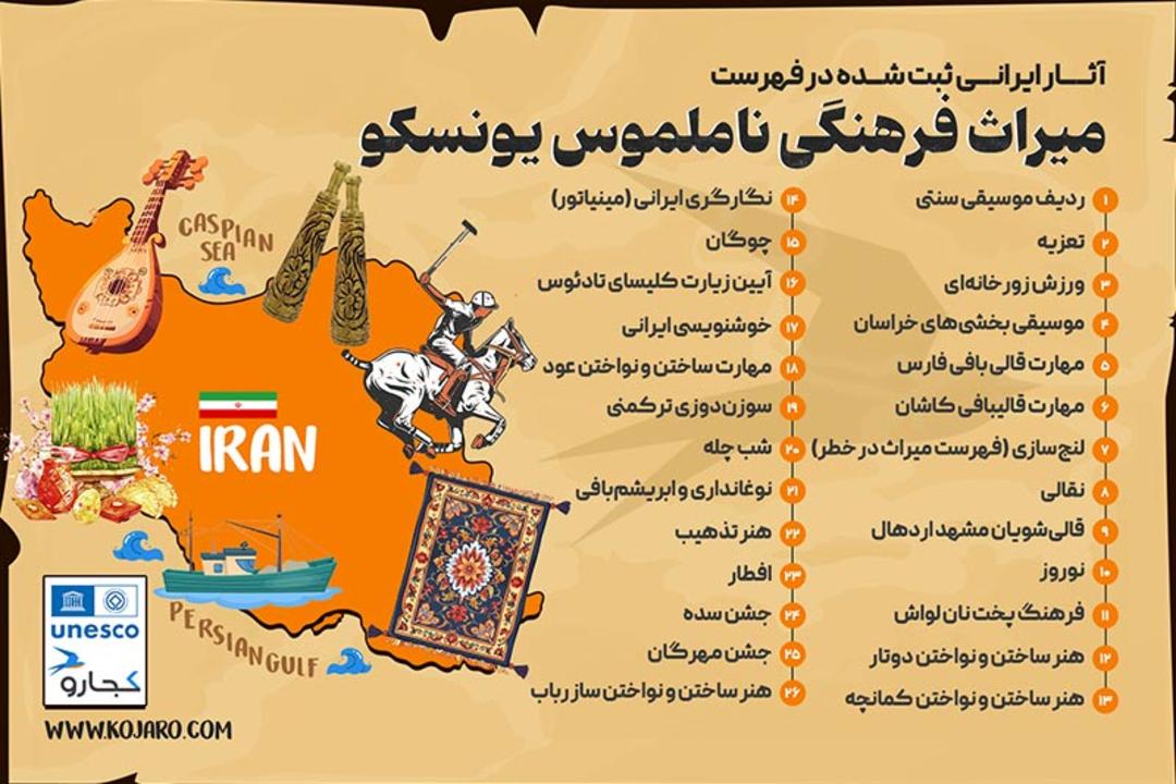 اینفوگرافیک میراث ناملموس ایران