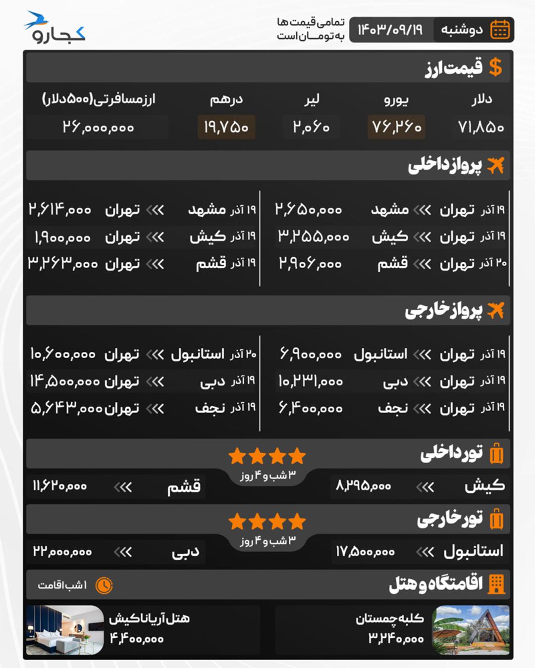 قیمت خدمات سفر ۱۹ آذر ۱۴۰۳