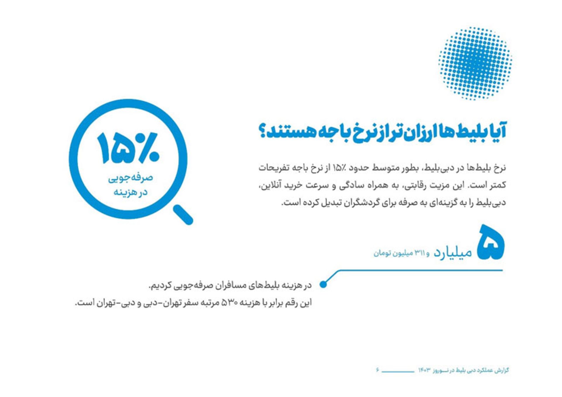 رپورتاژ گزارش عملکرد دبی بلیط در نوروز ۱۴۰۳ 6
