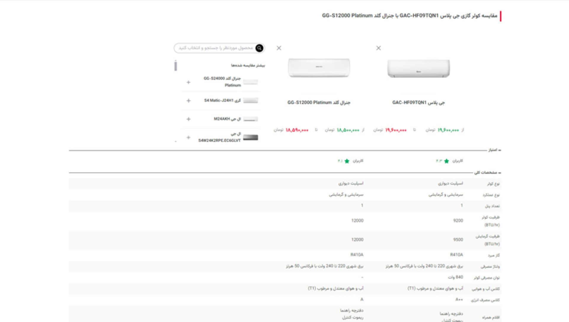 خرید کولر گازی با بهترین قیمت برای انواع مناطق آب و هوایی