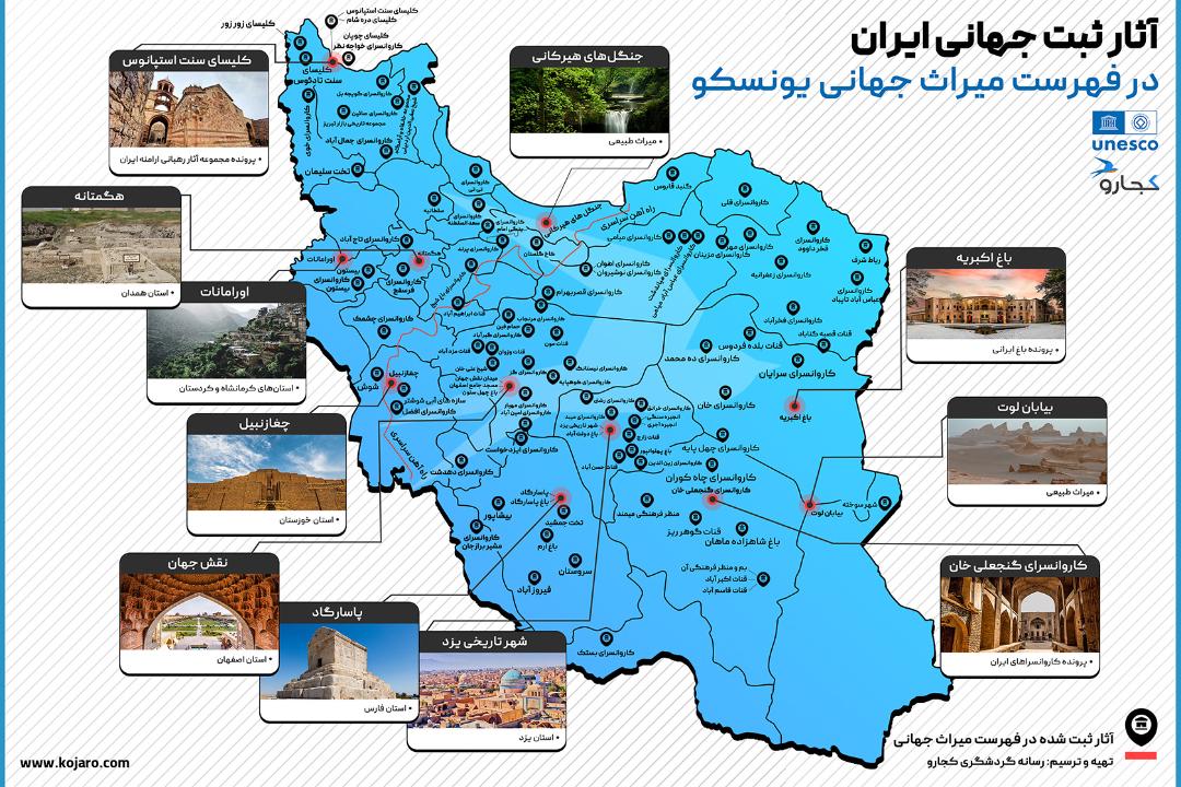 اینفو ثبت جهانی ایران